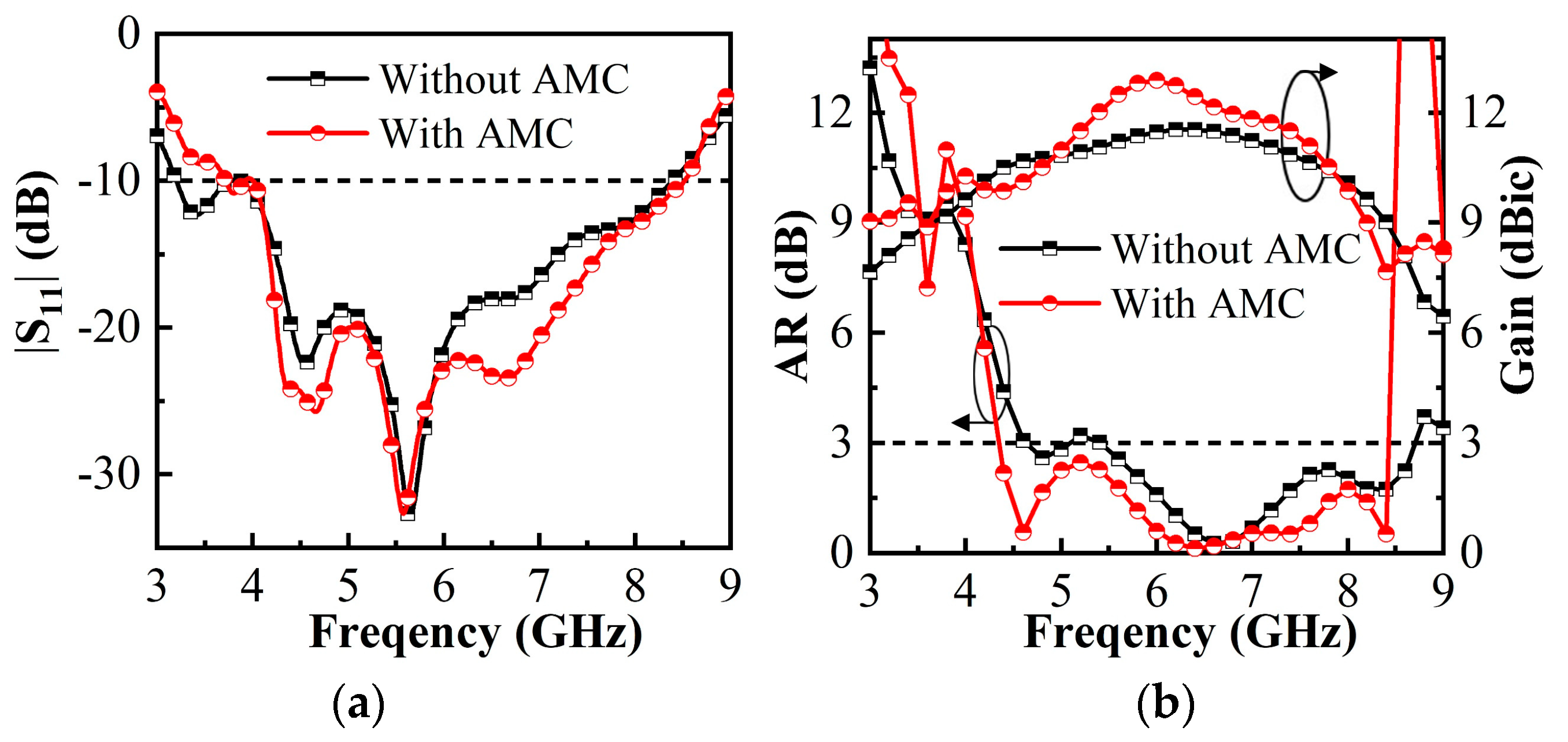 Electronics 10 02121 g008