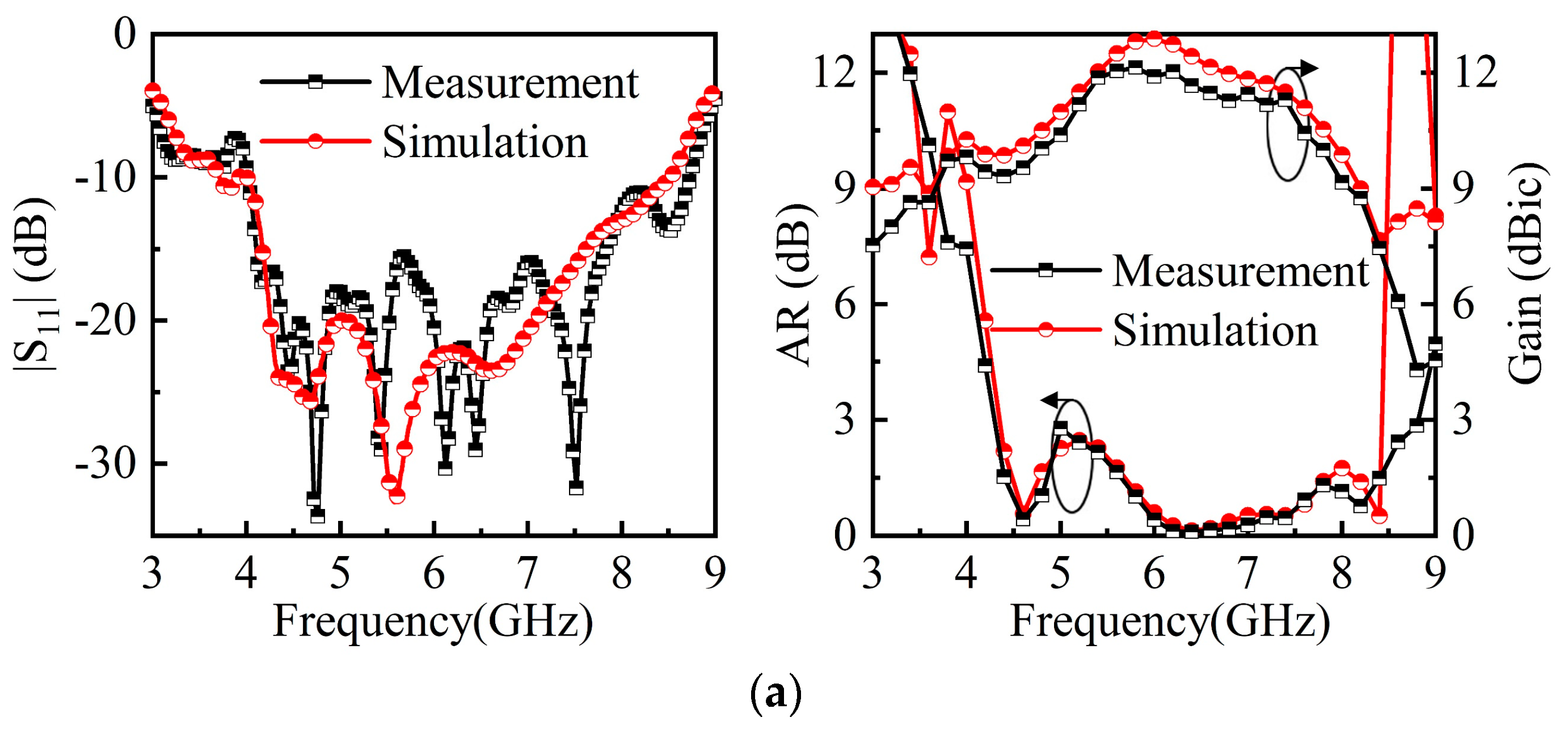 Electronics 10 02121 g009a