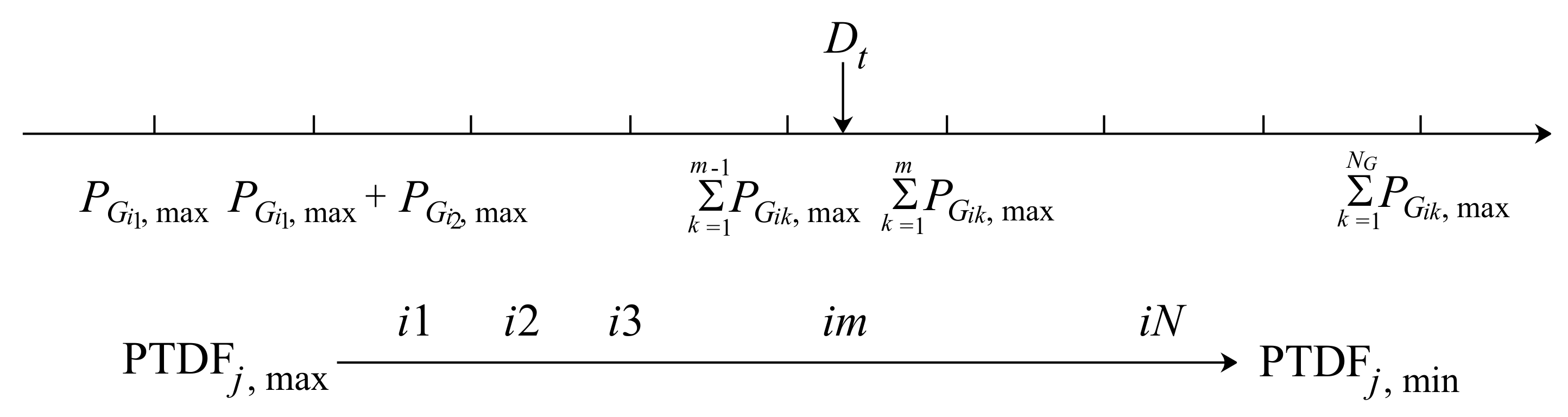 Electronics 10 02126 g002
