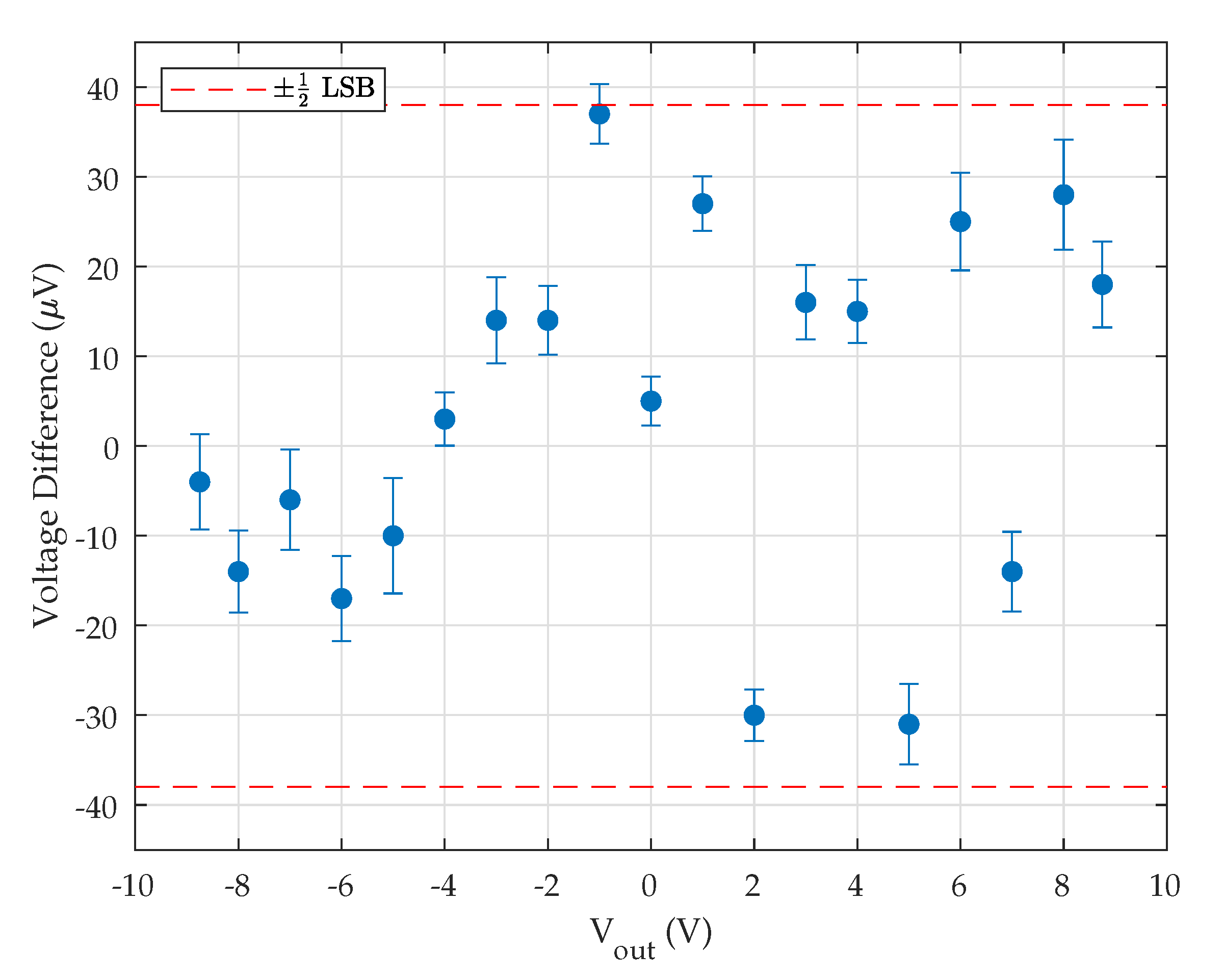 Electronics 10 02140 g016