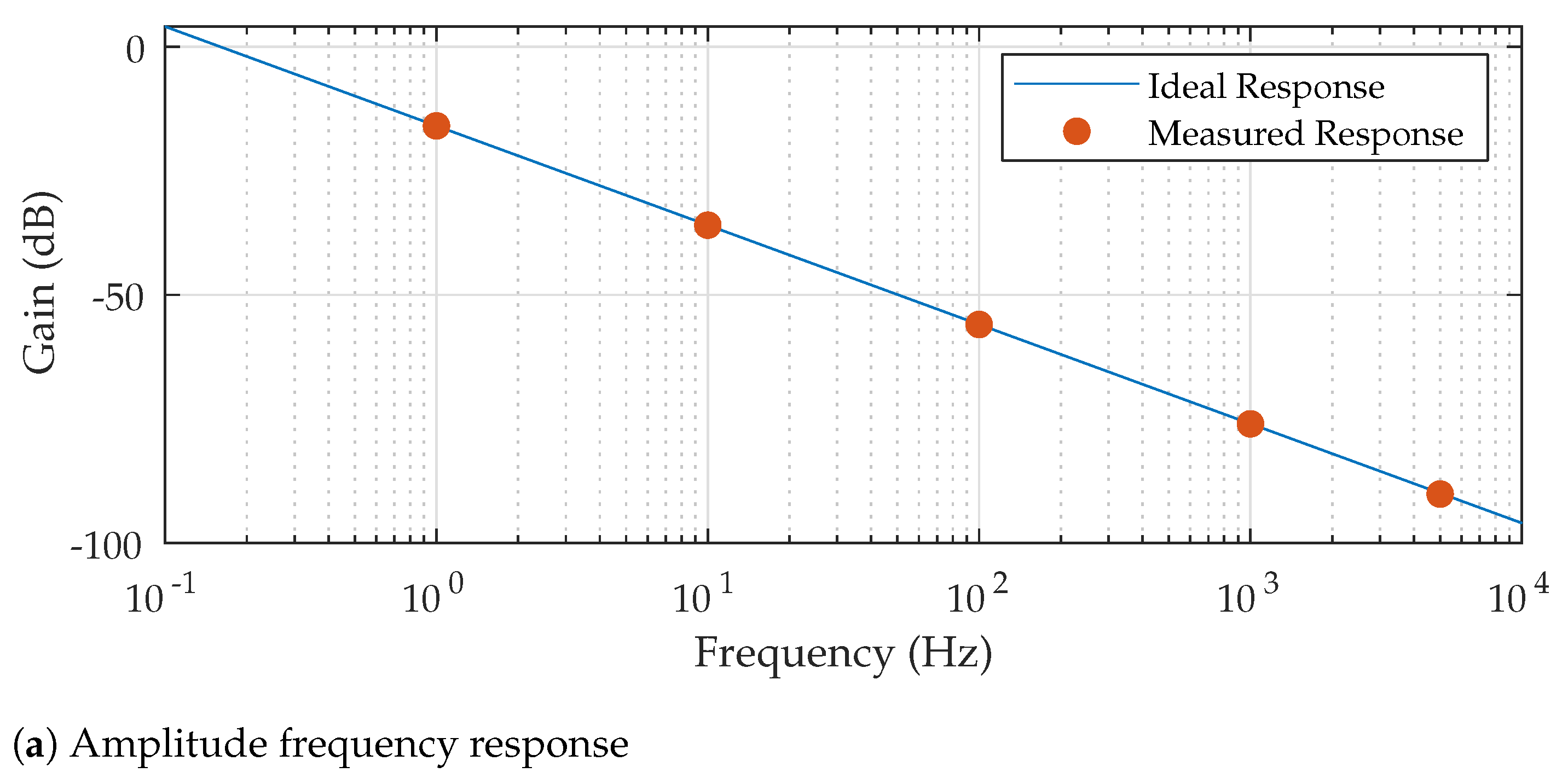 Electronics 10 02140 g019a