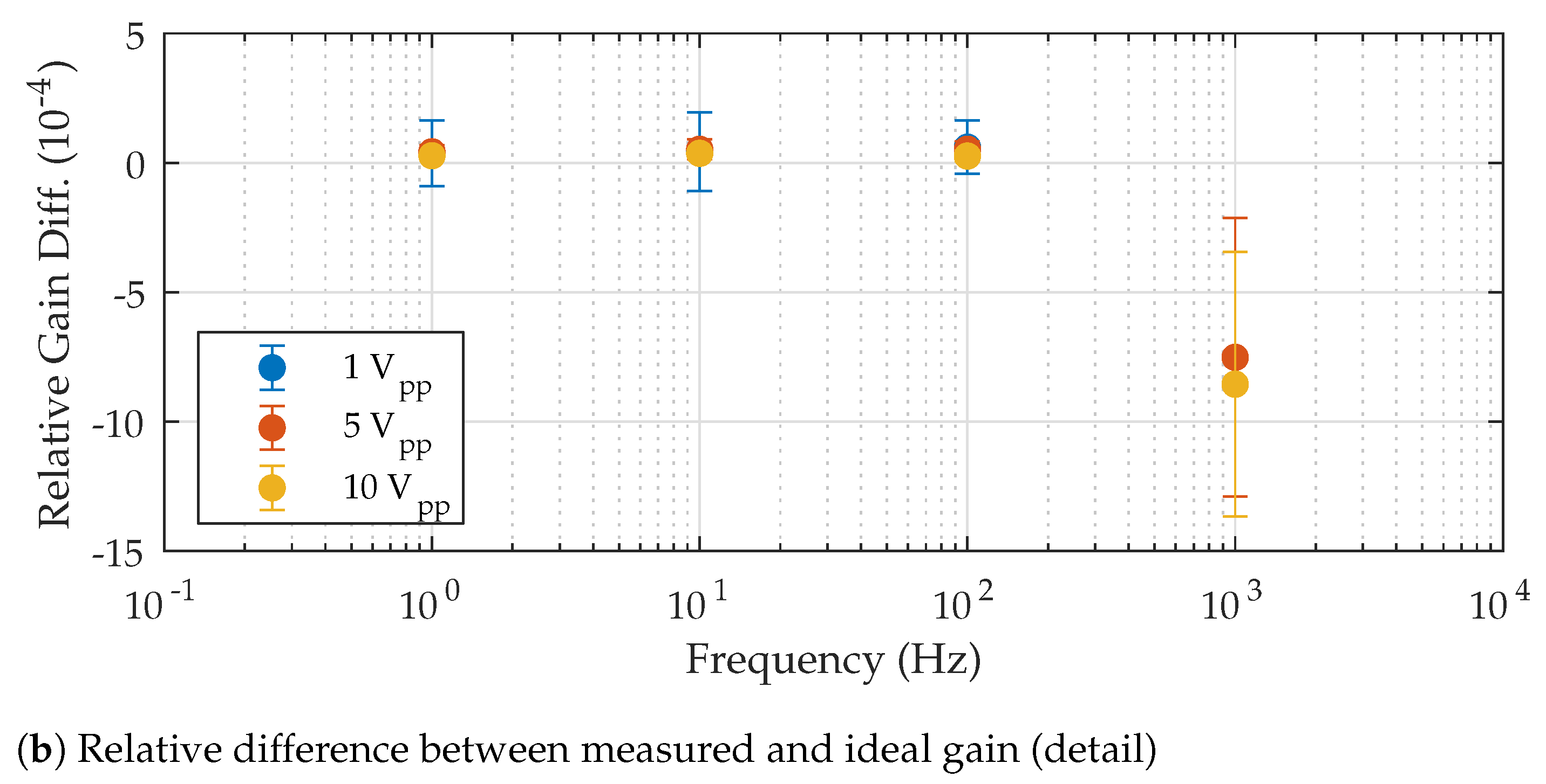 Electronics 10 02140 g019b
