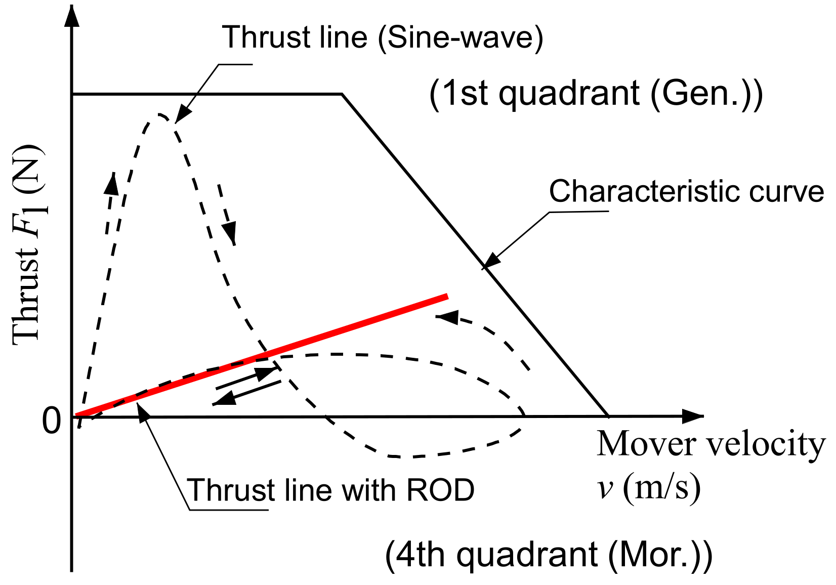 Electronics 10 02142 g004