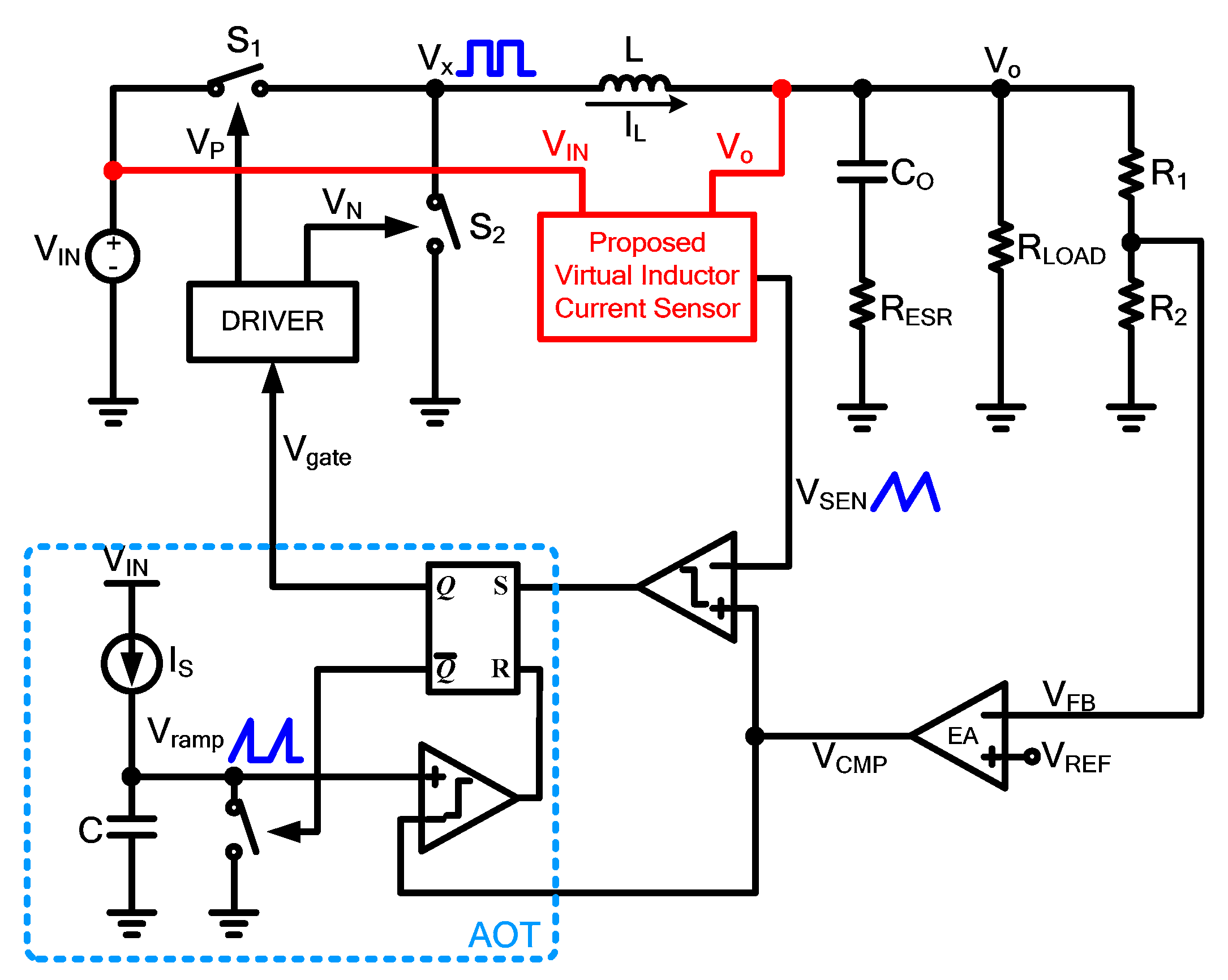 Electronics | Free Full-Text | Adaptive On-Time Control Buck Converter with  a Novel Virtual Inductor Current Circuit