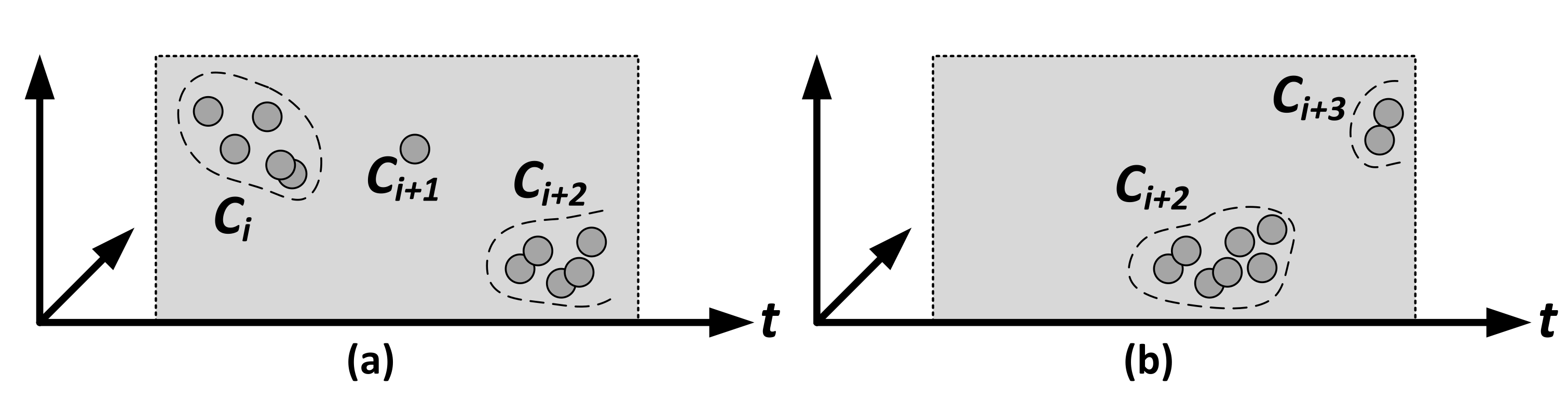 Electronics 10 02160 g003 Electronics 10 02160 g003