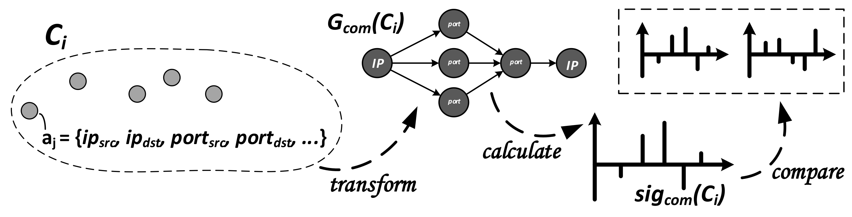 Electronics 10 02160 g004 Electronics 10 02160 g004