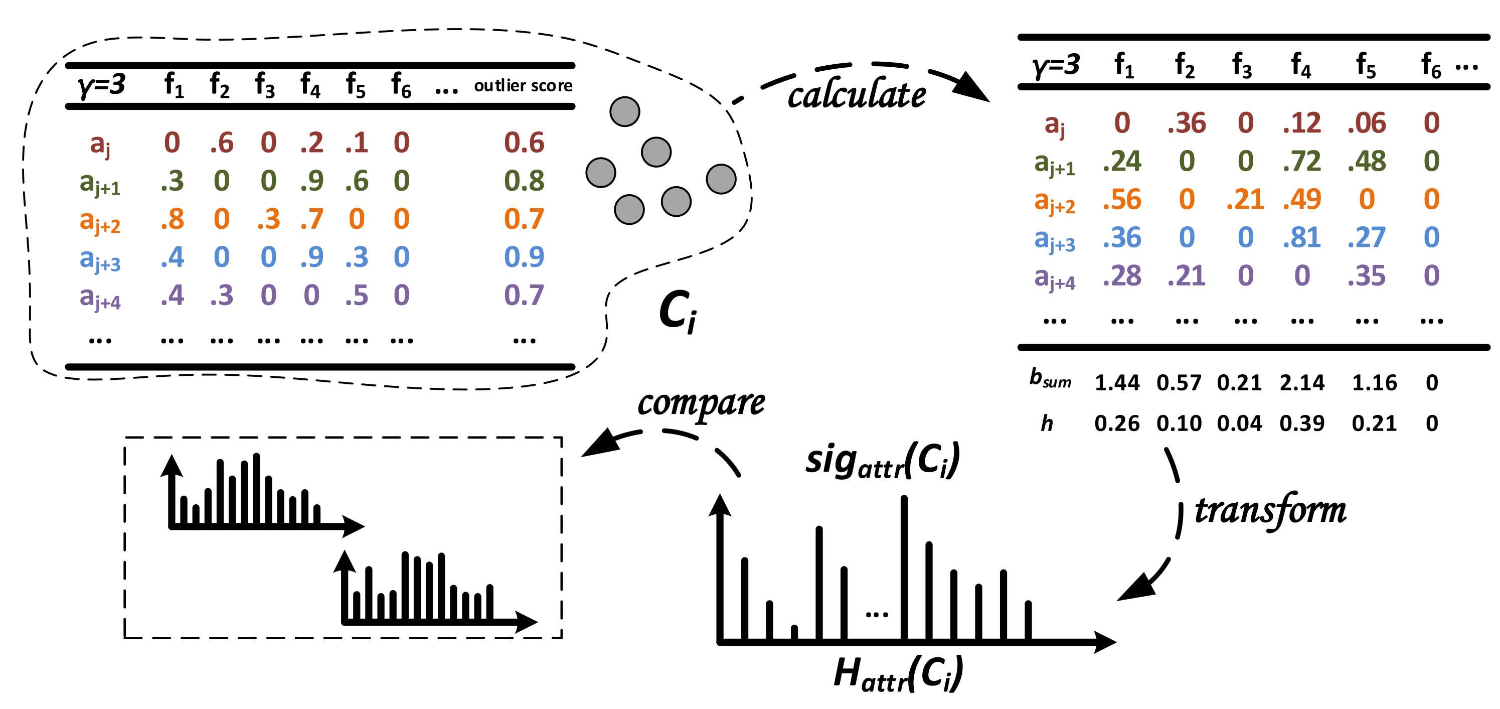 Electronics 10 02160 g005 Electronics 10 02160 g005