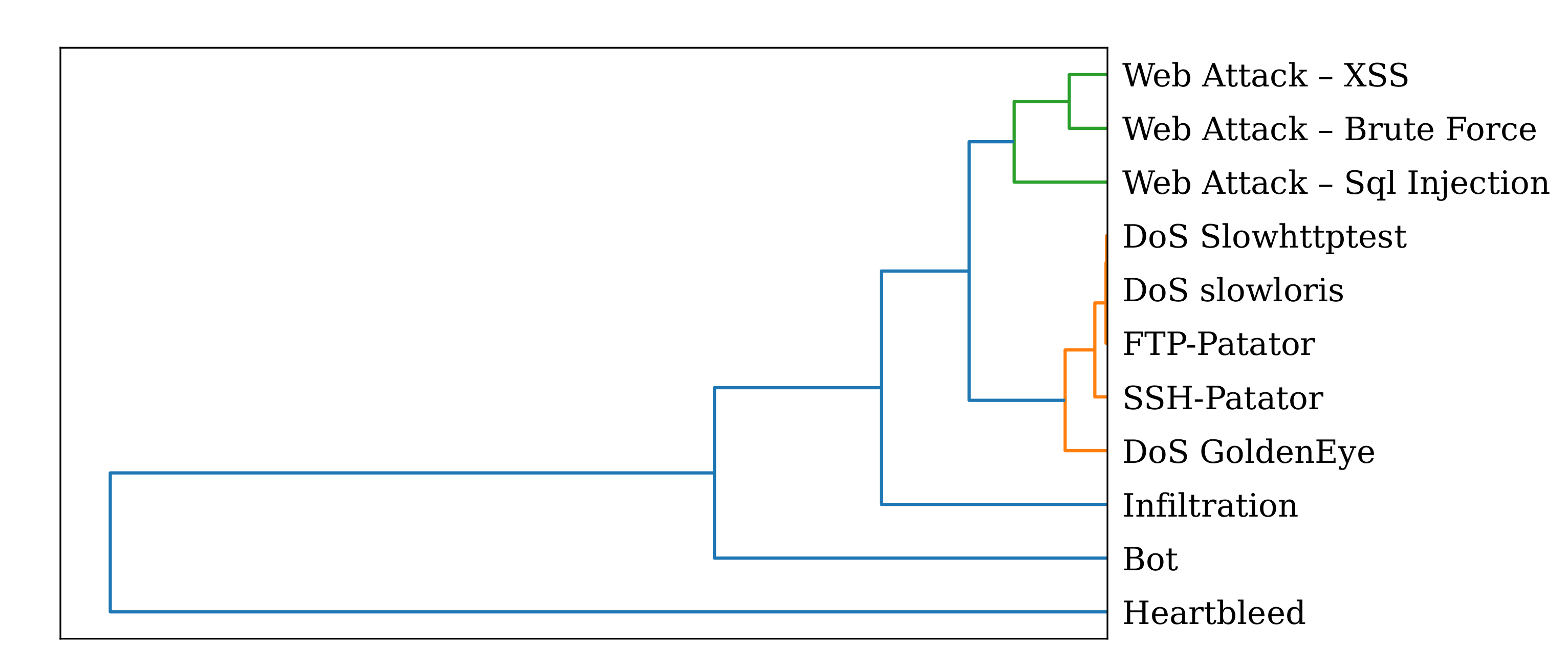 Electronics 10 02160 g008 Electronics 10 02160 g008