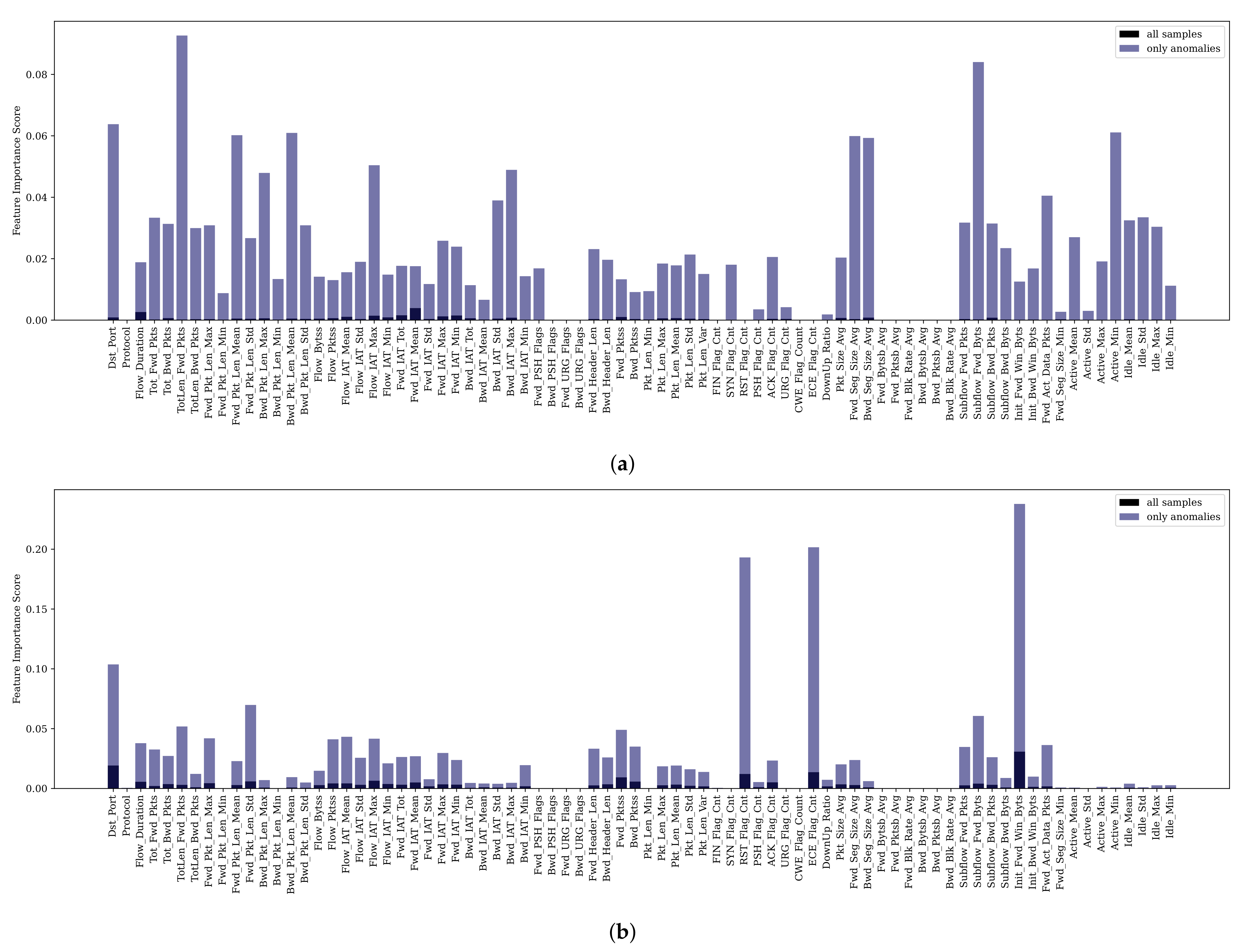 Electronics 10 02160 g009 Electronics 10 02160 g009