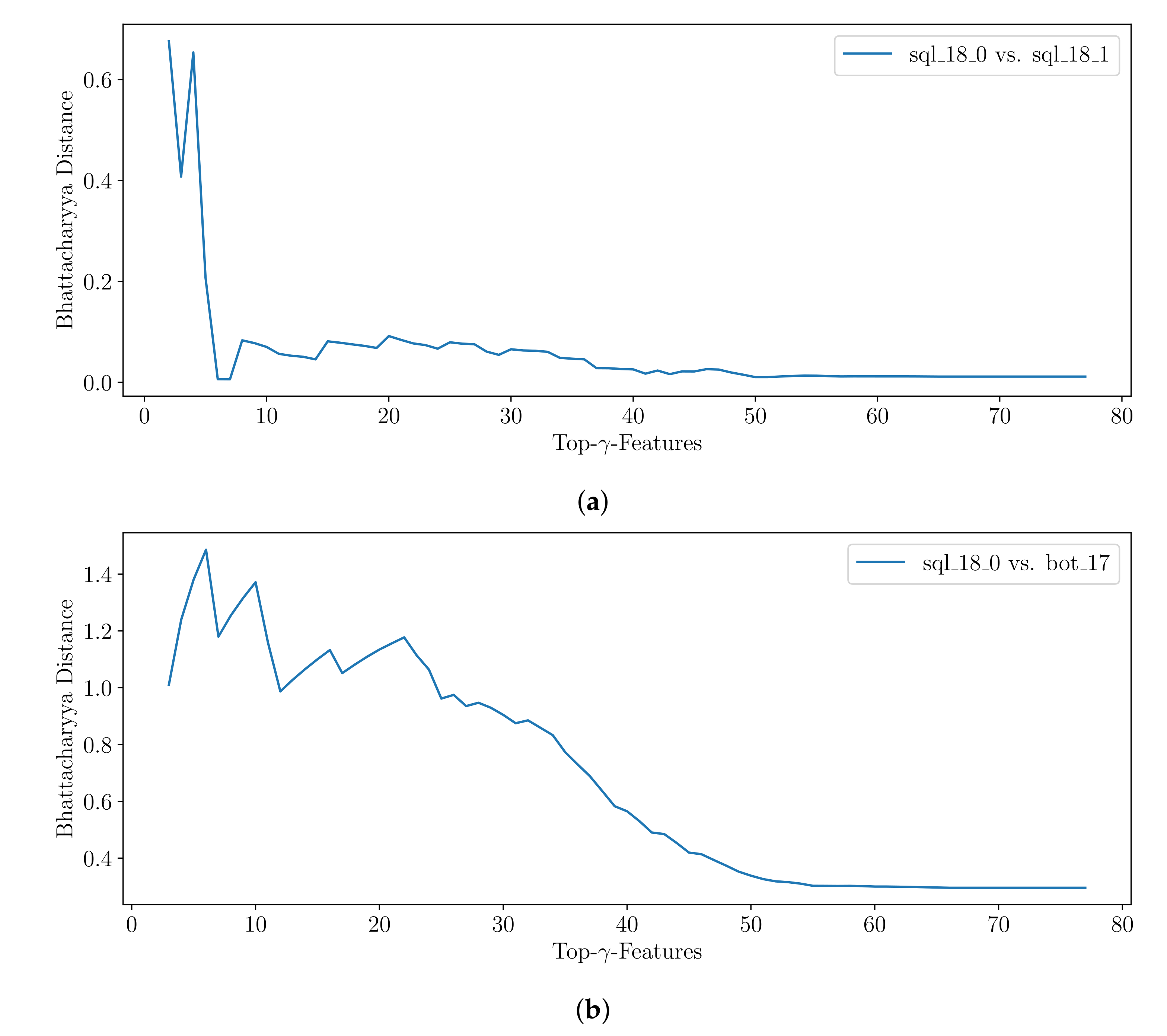 Electronics 10 02160 g010 Electronics 10 02160 g010