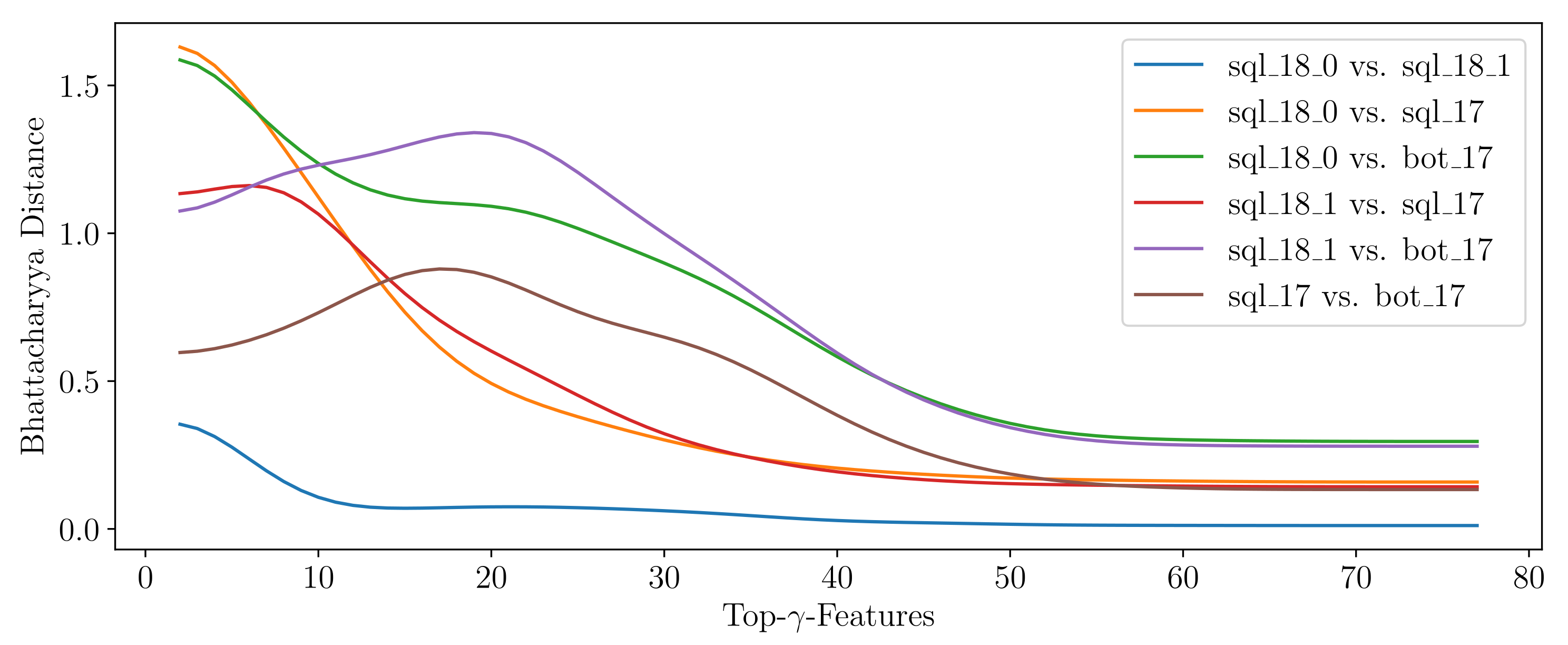 Electronics 10 02160 g013 Electronics 10 02160 g013