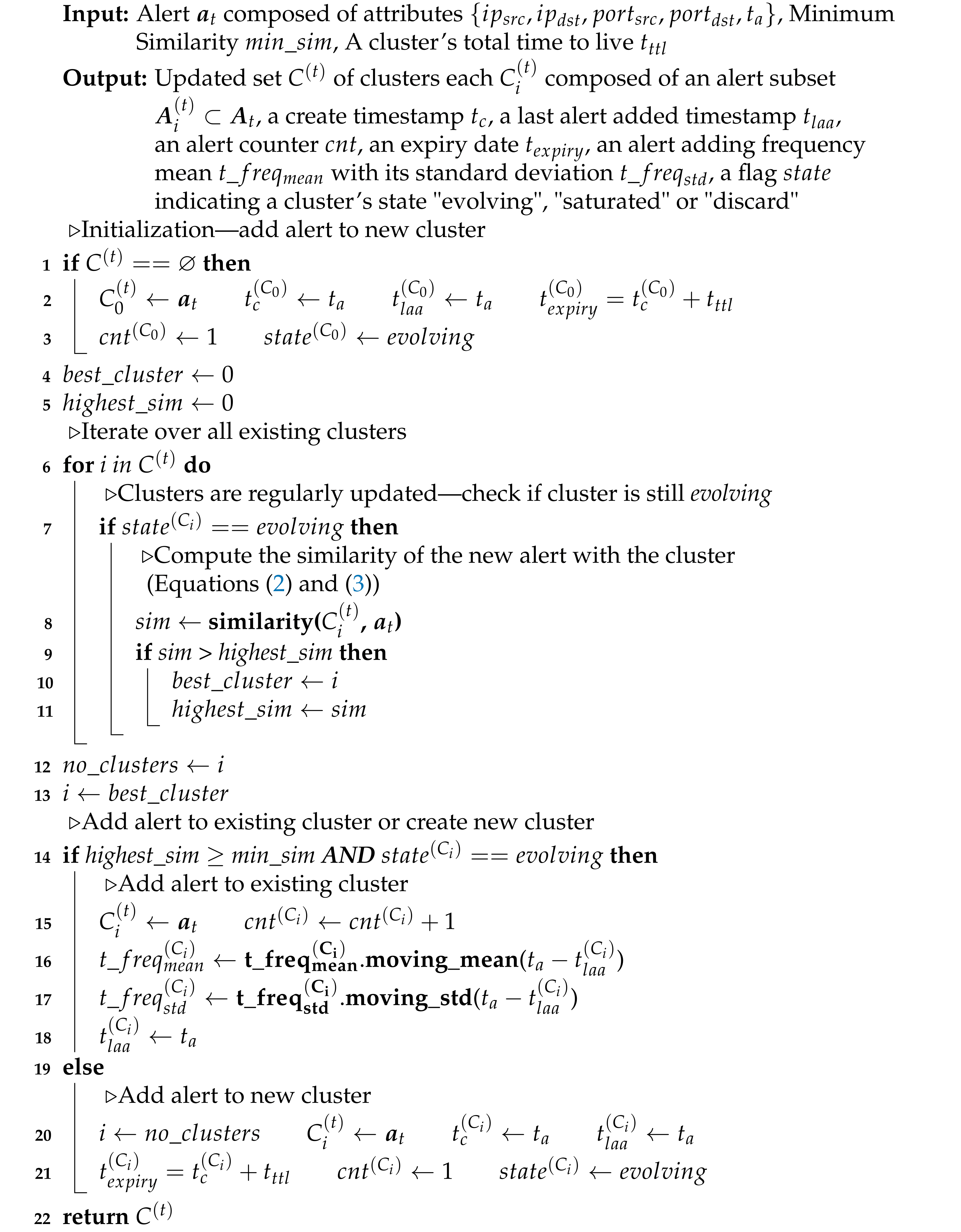 Electronics 10 02160 i001 Electronics 10 02160 i001