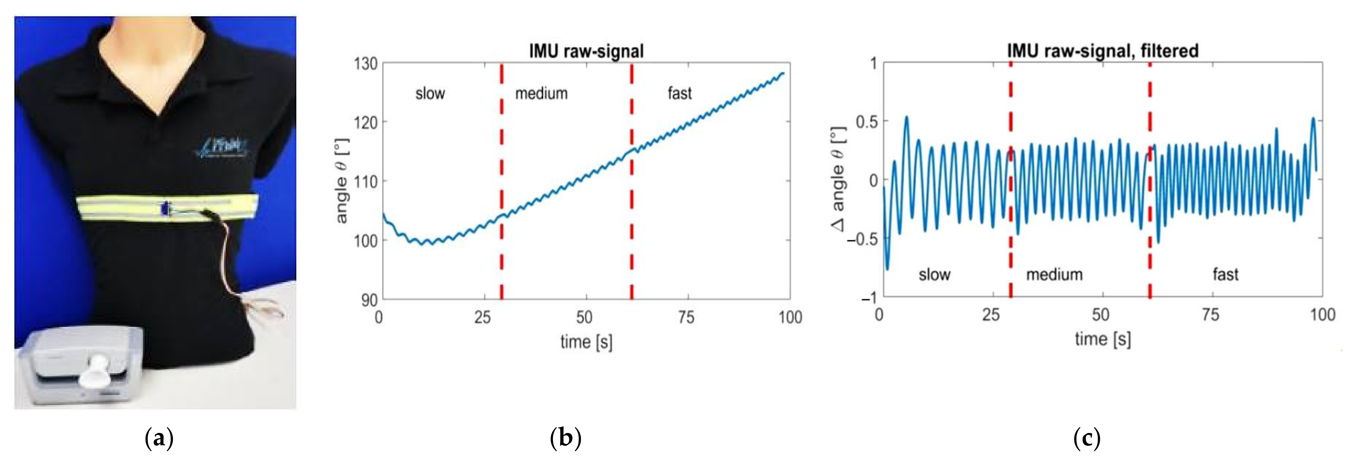 Electronics 10 02178 g007
