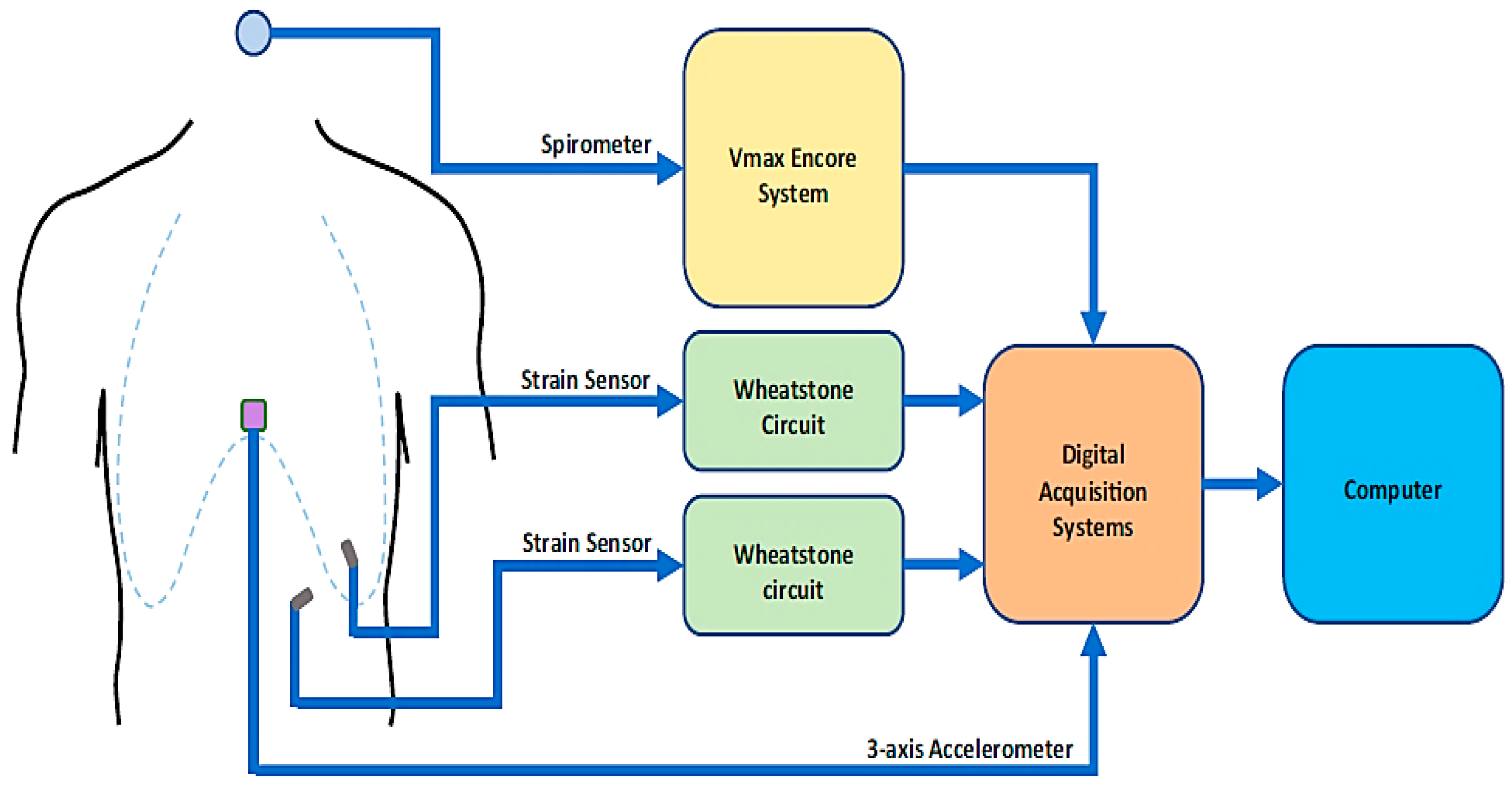 Electronics 10 02178 g010