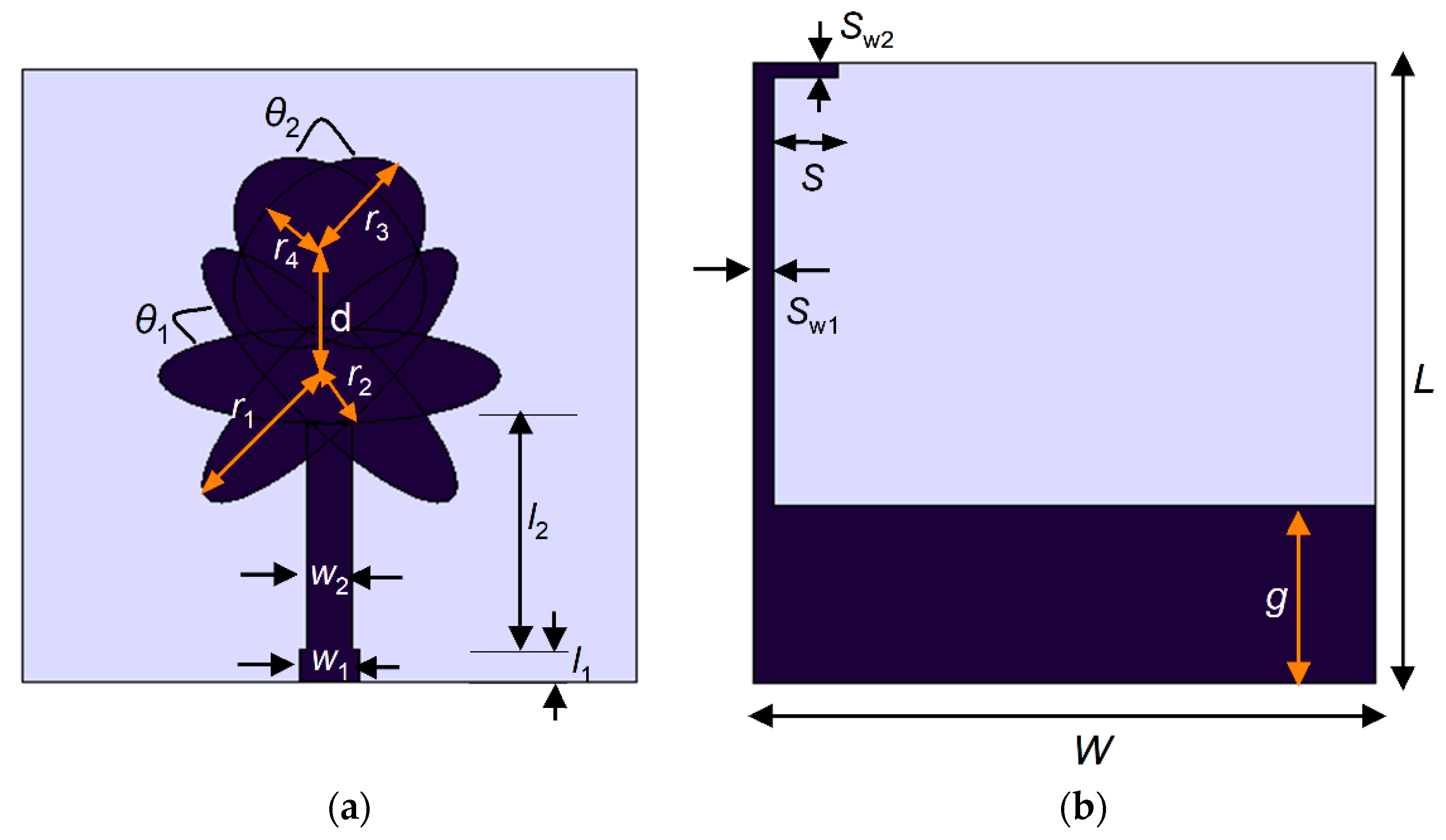 Electronics 10 02184 g001
