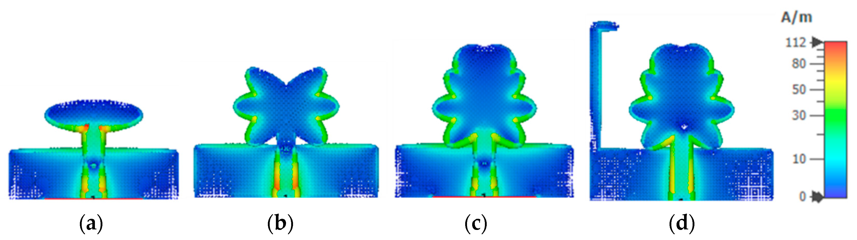 Electronics 10 02184 g003