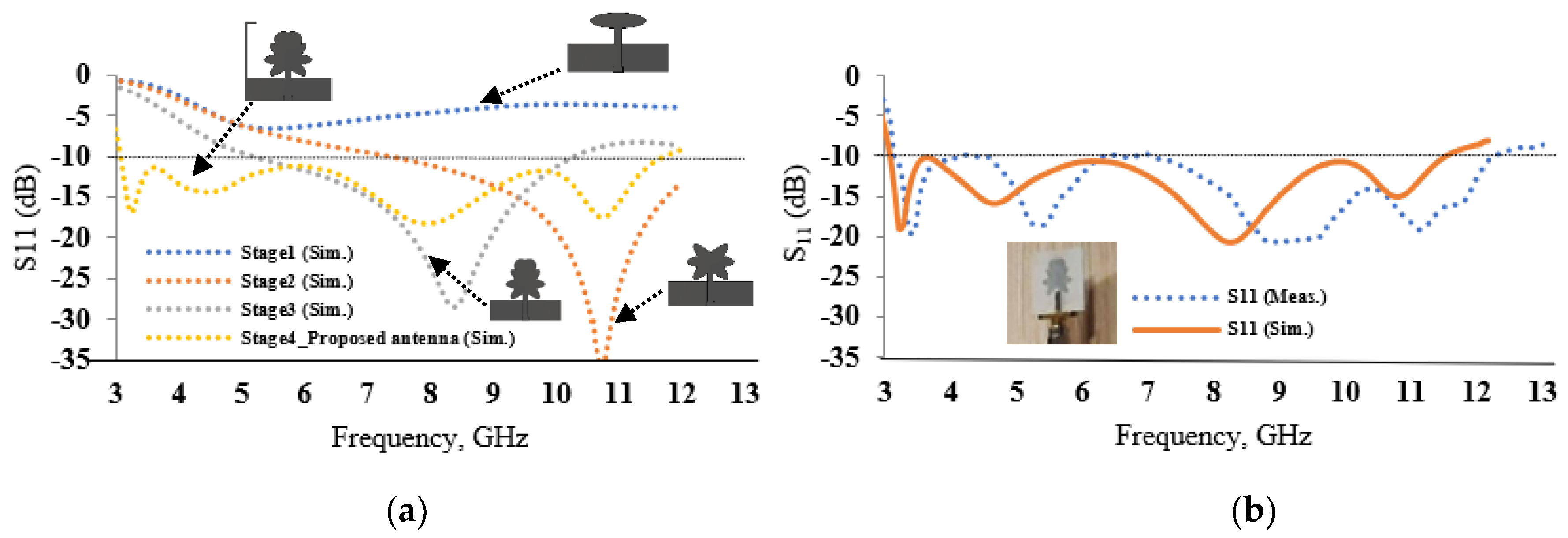 Electronics 10 02184 g004