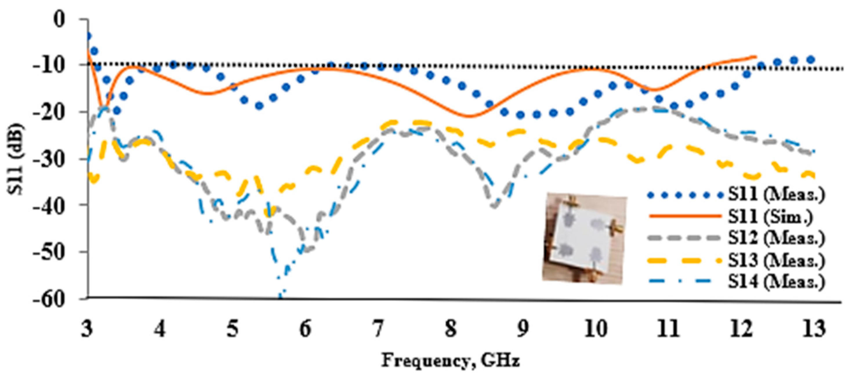 Electronics 10 02184 g007