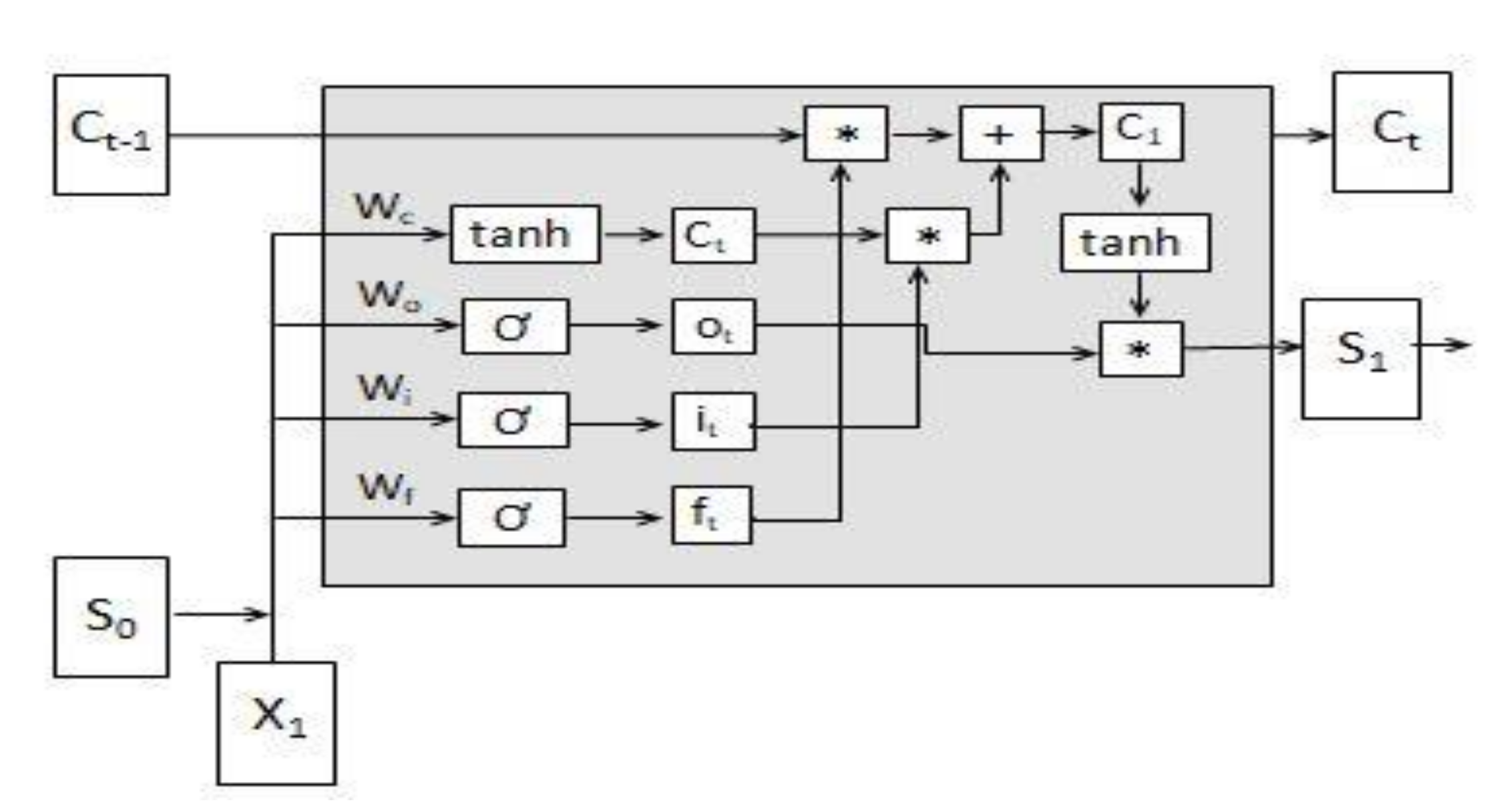 Electronics 10 02194 g004