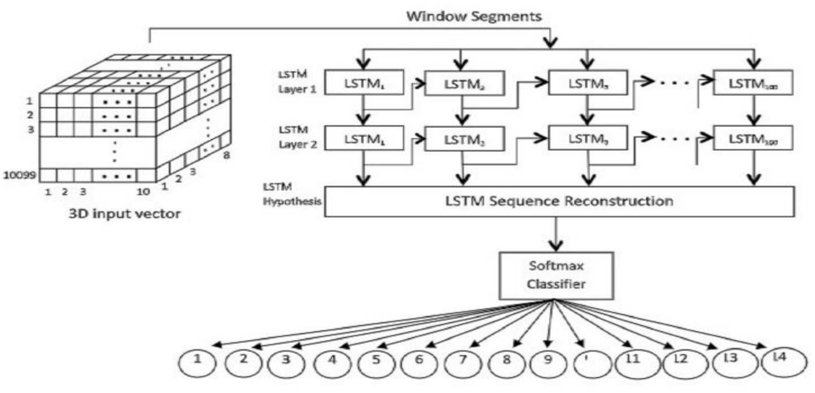 Electronics 10 02194 g005
