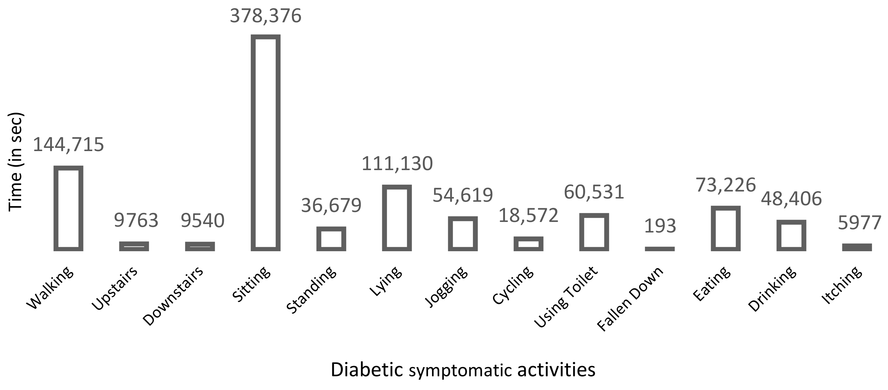 Electronics 10 02194 g007