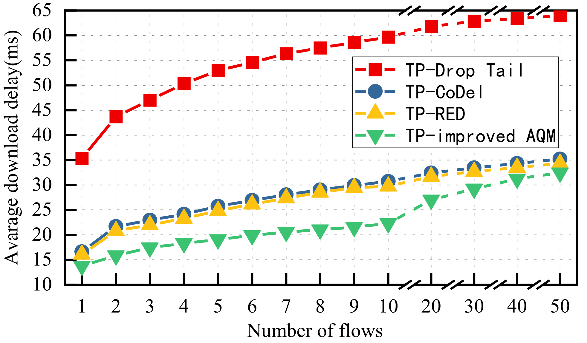 Electronics 10 02205 g014