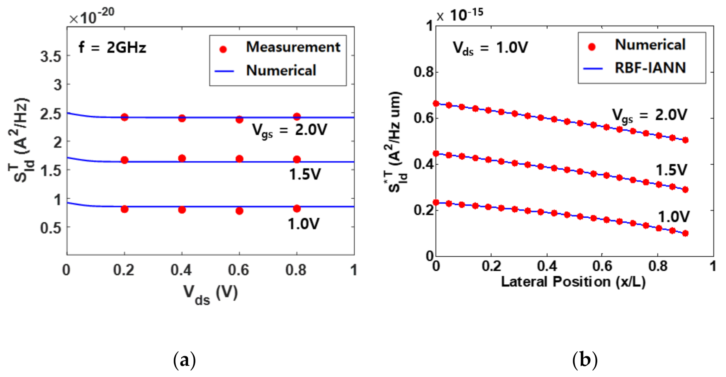 Electronics 10 02219 g006