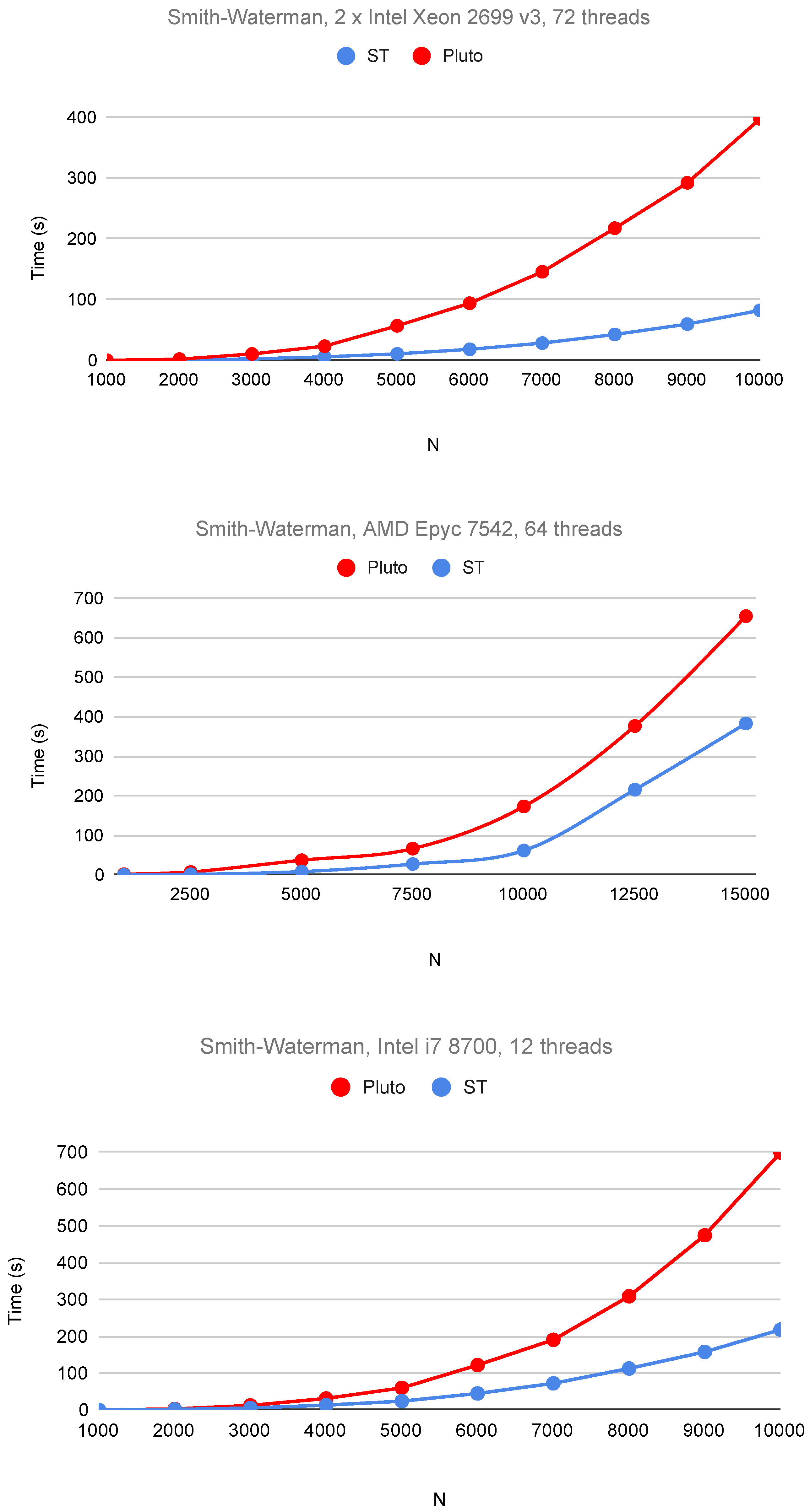 Electronics 10 02233 g002