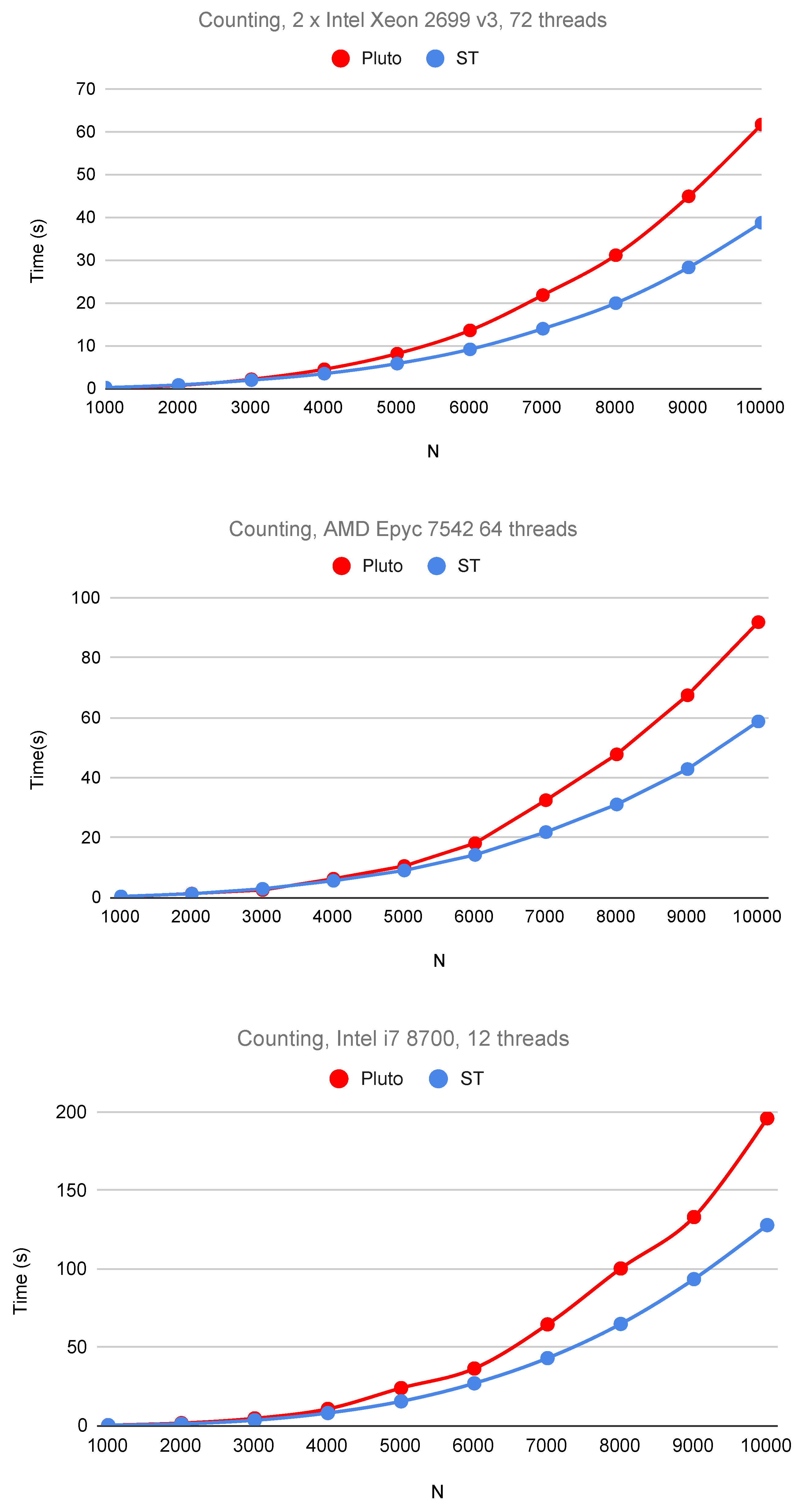 Electronics 10 02233 g003