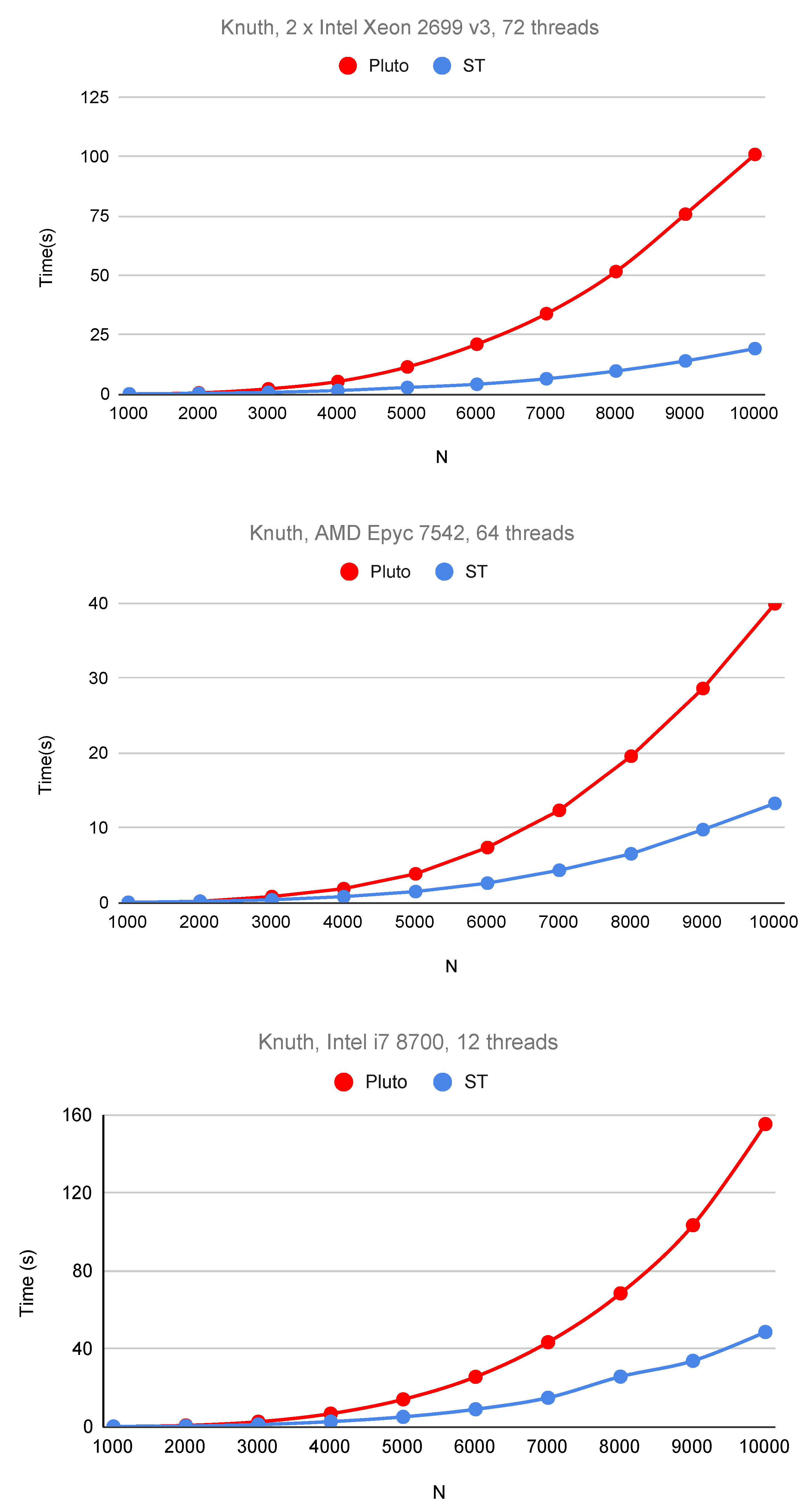 Electronics 10 02233 g004