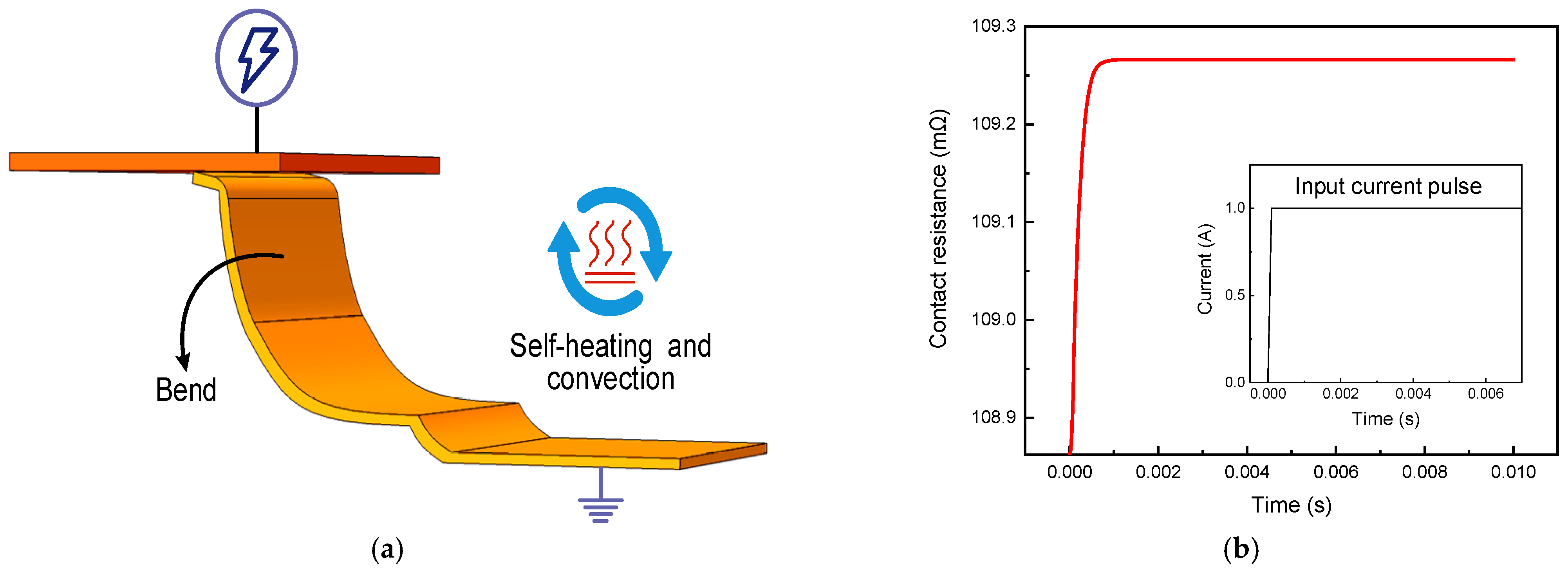 Electronics 10 02240 g014