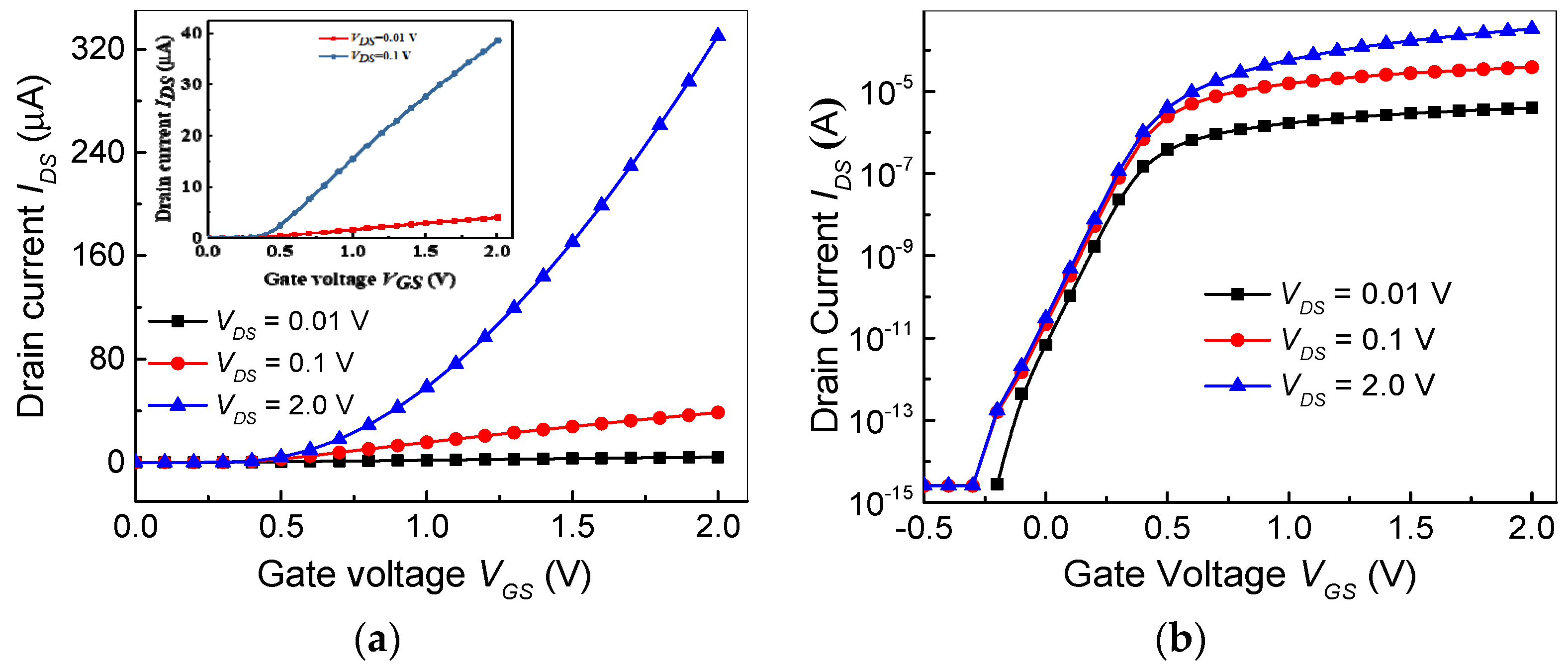 Electronics 10 02241 g006