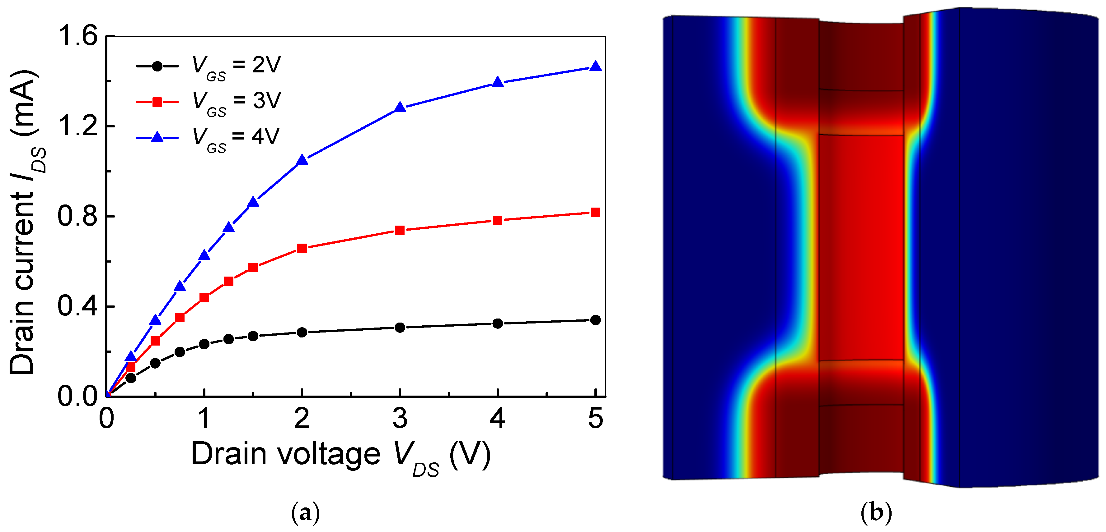 Electronics 10 02241 g007