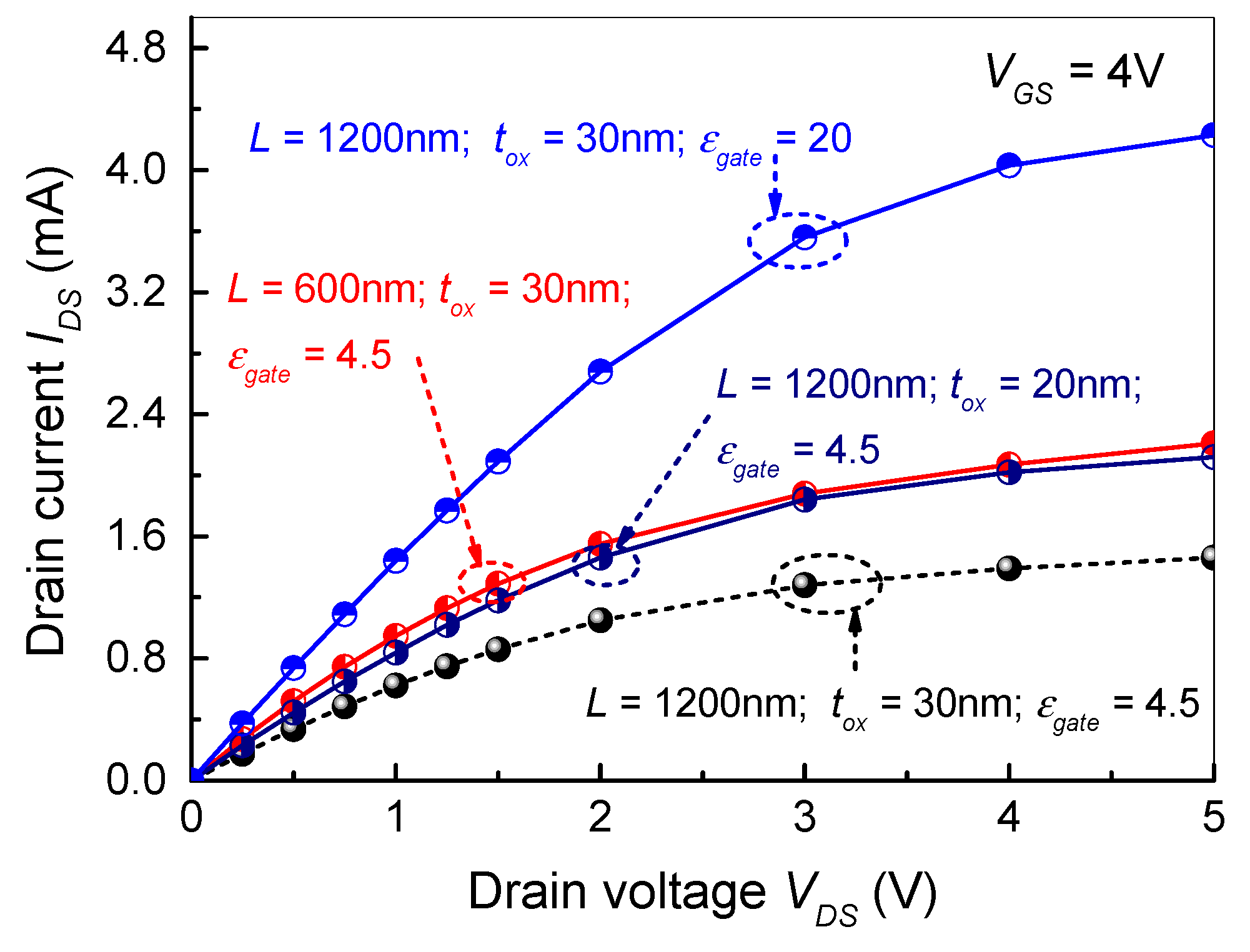 Electronics 10 02241 g011