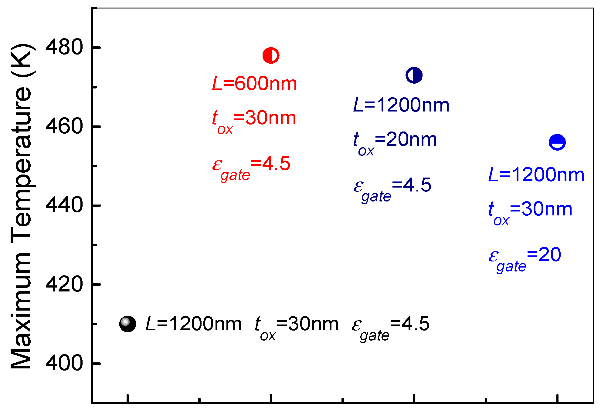 Electronics 10 02241 g012