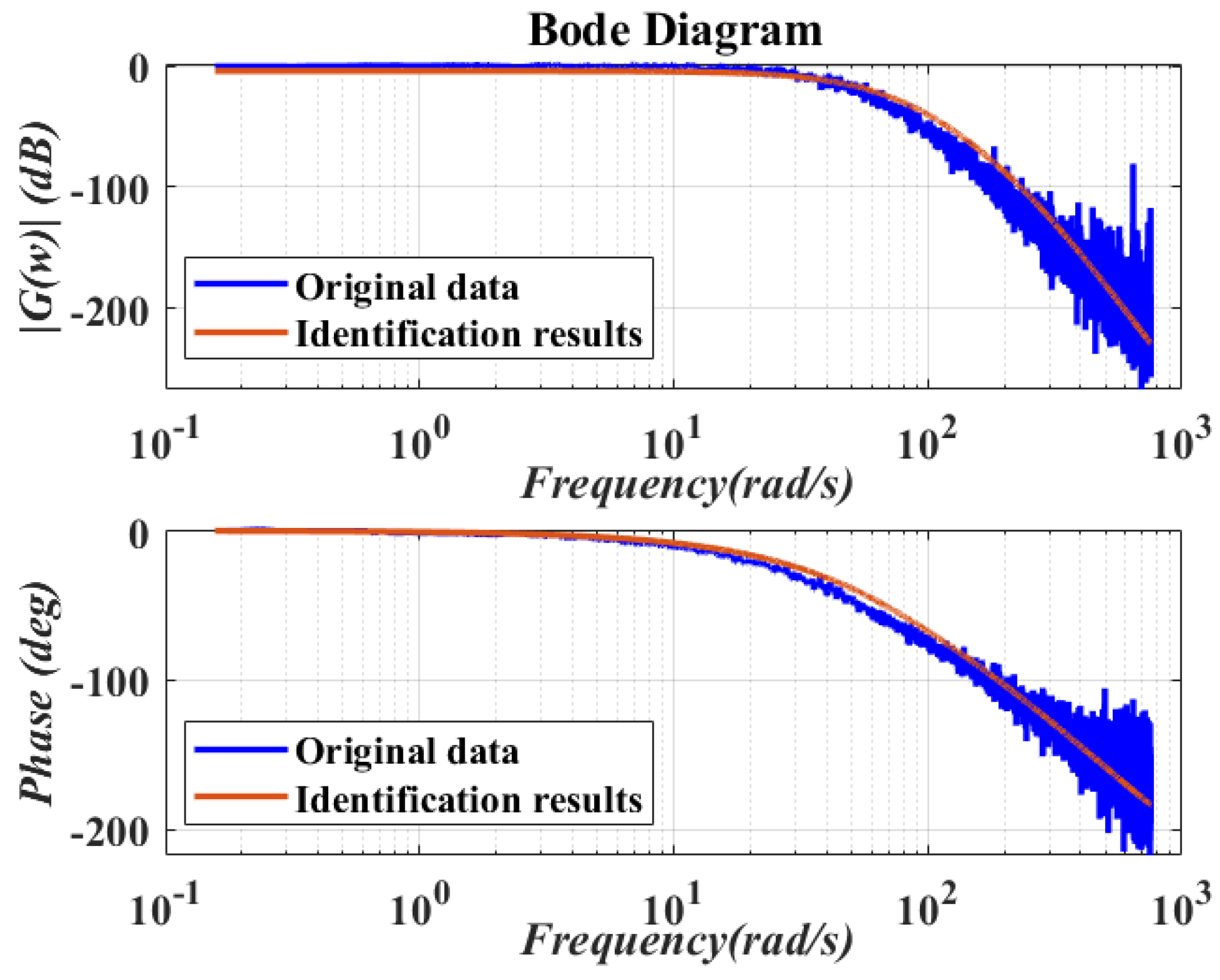 Electronics 10 02242 g003