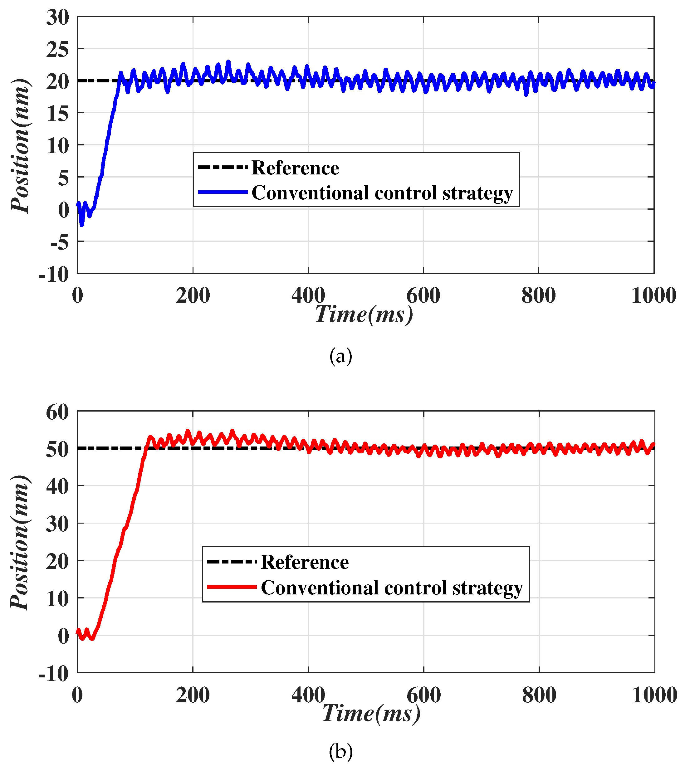 Electronics 10 02242 g007