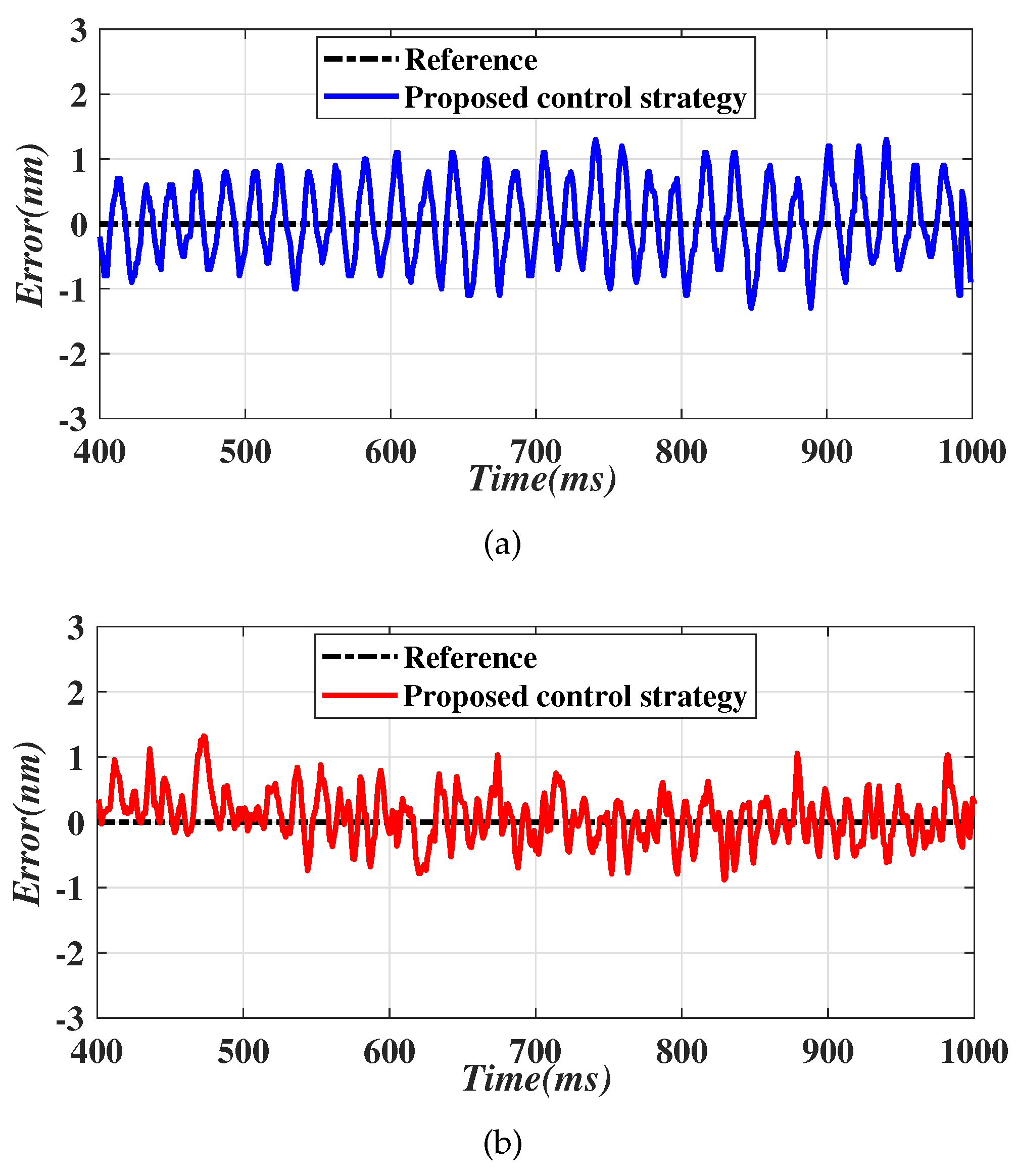 Electronics 10 02242 g011