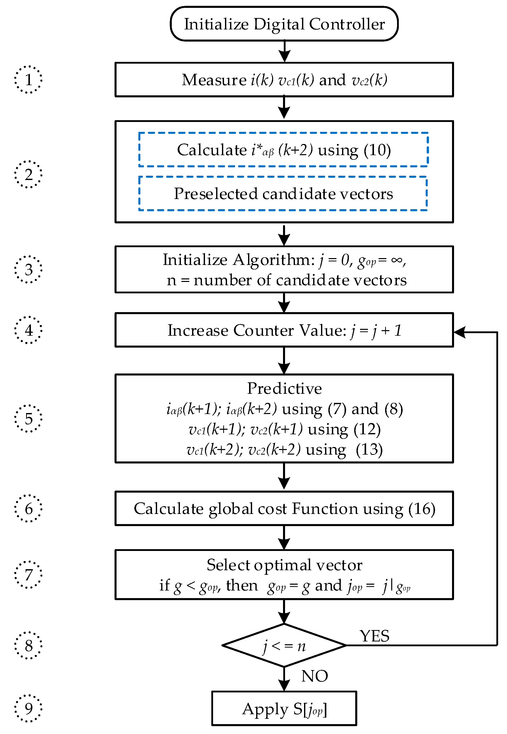 Electronics 10 02244 g007