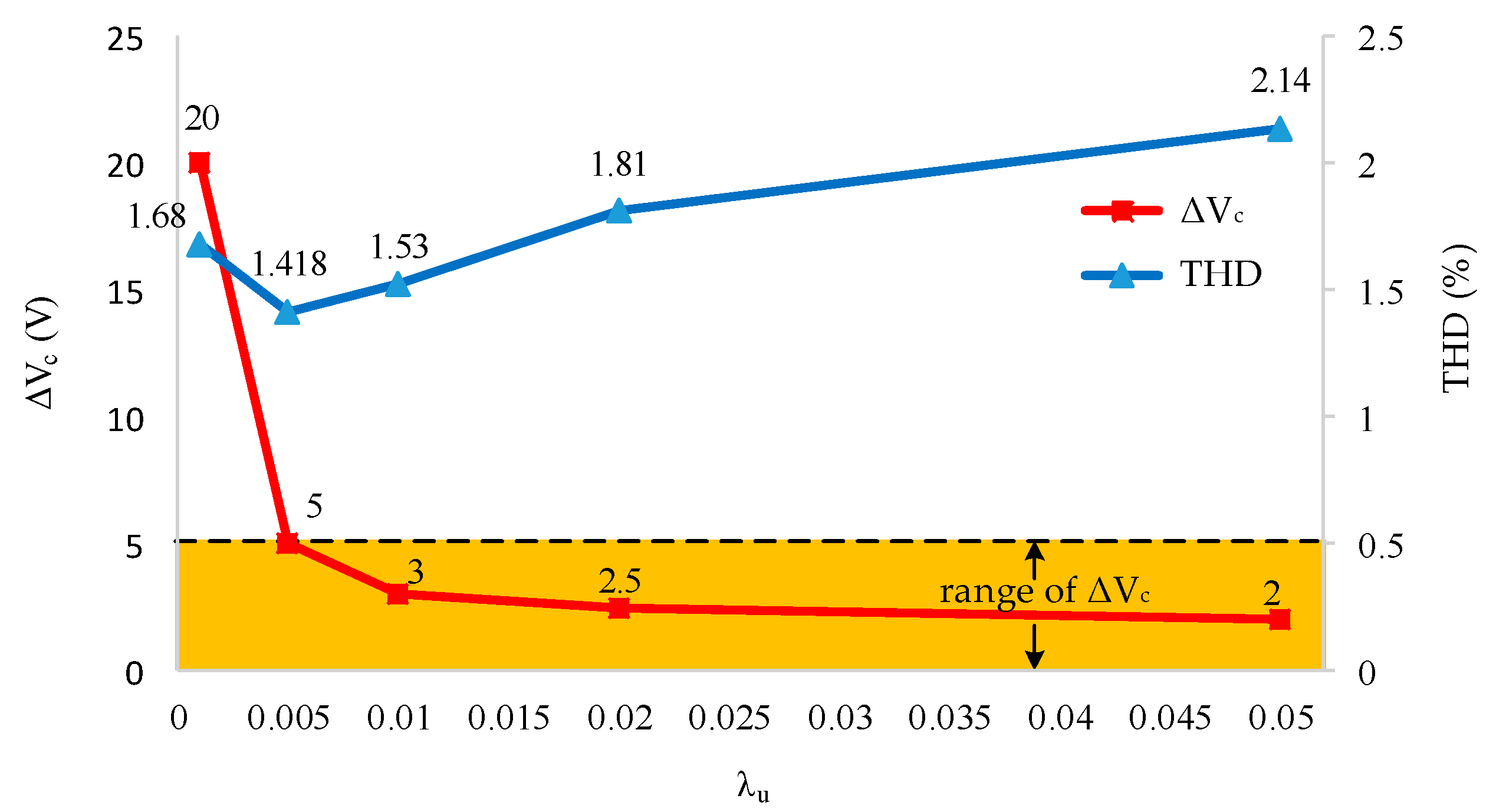 Electronics 10 02244 g009