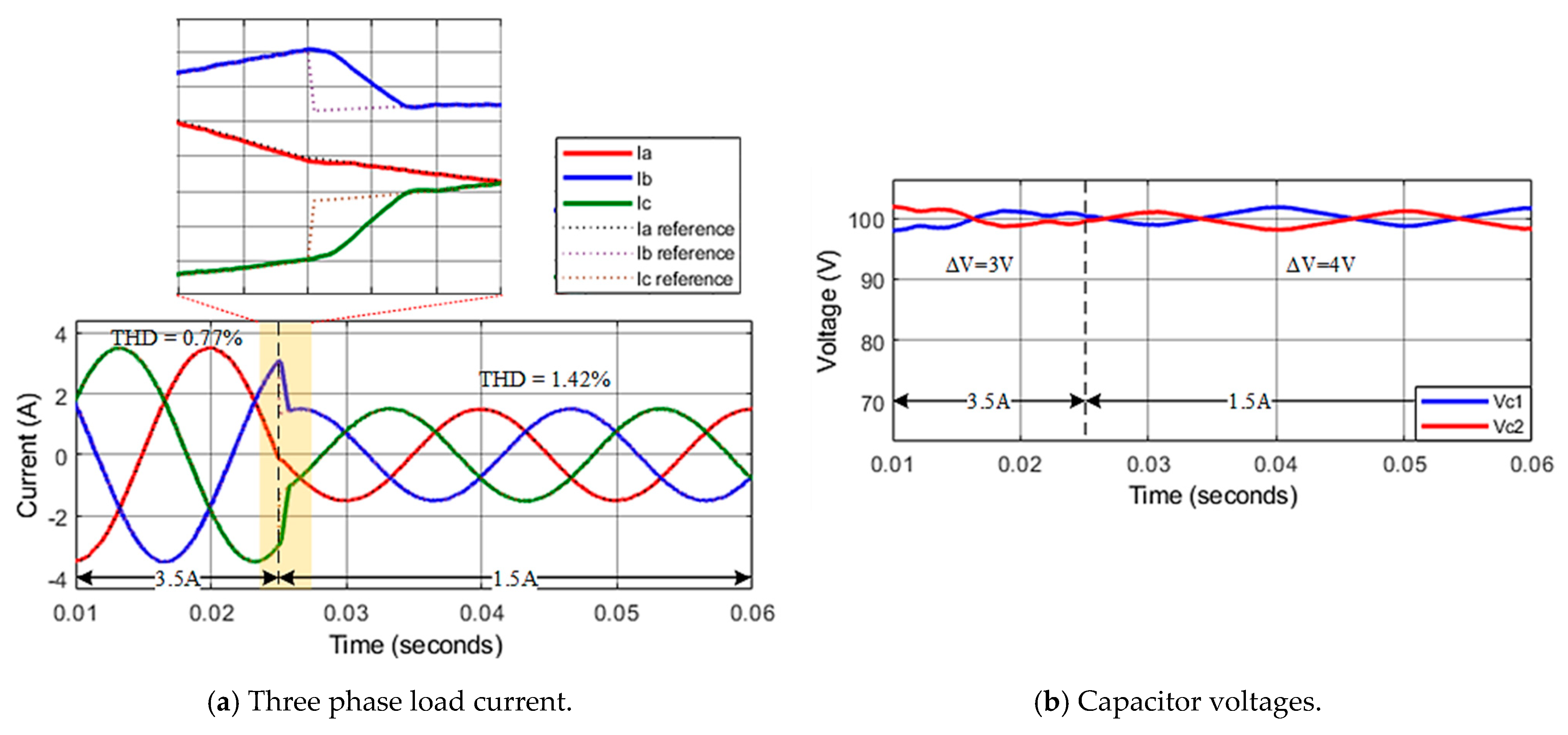 Electronics 10 02244 g011