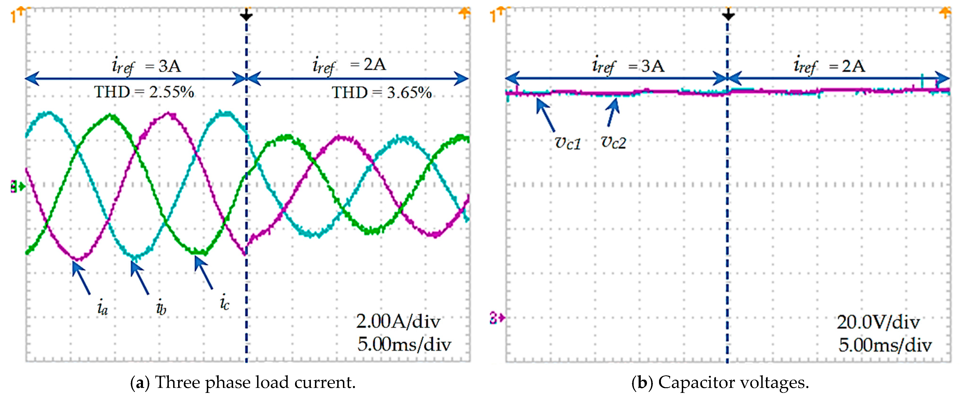 Electronics 10 02244 g021