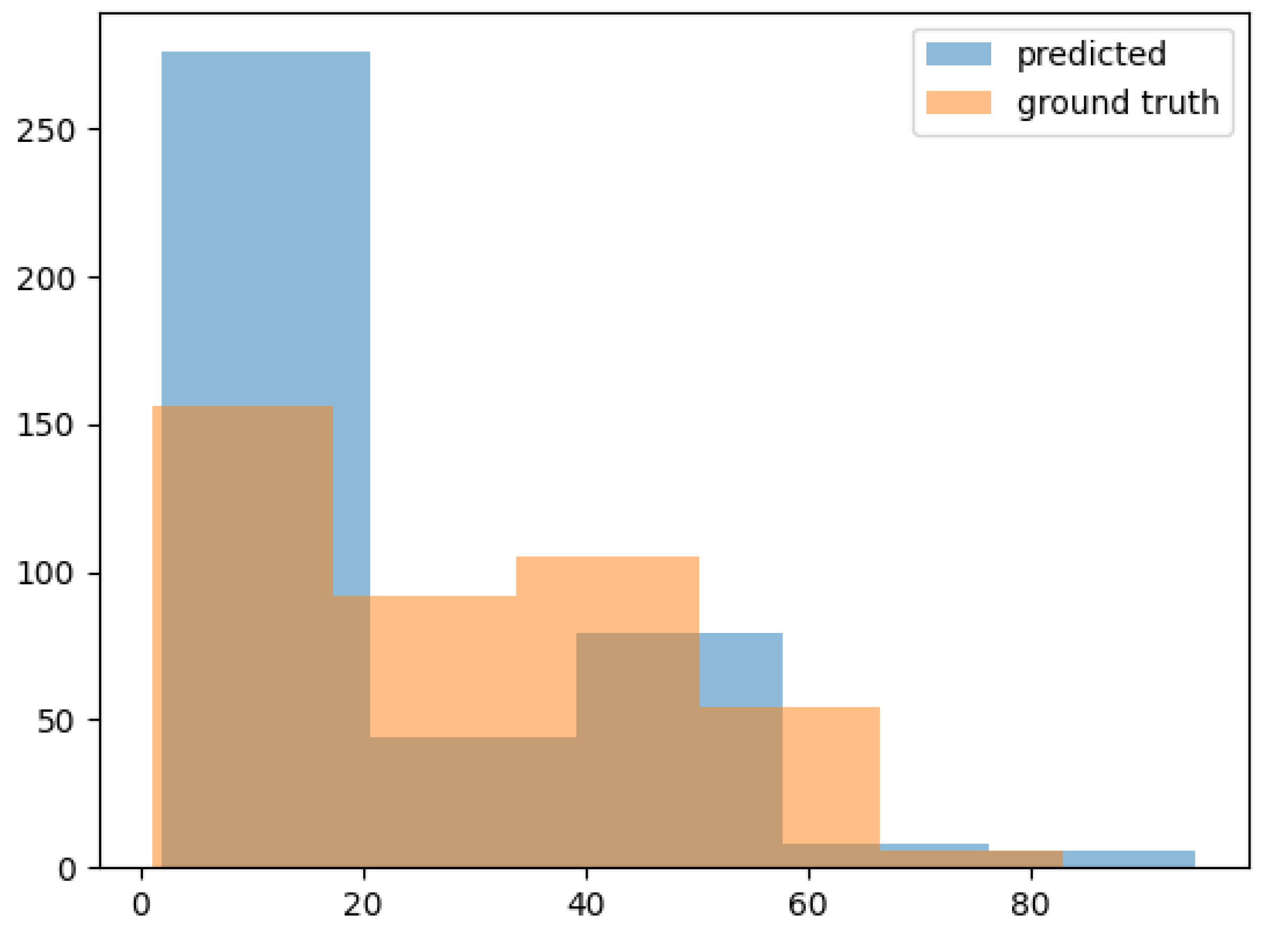 Electronics 10 02253 g009