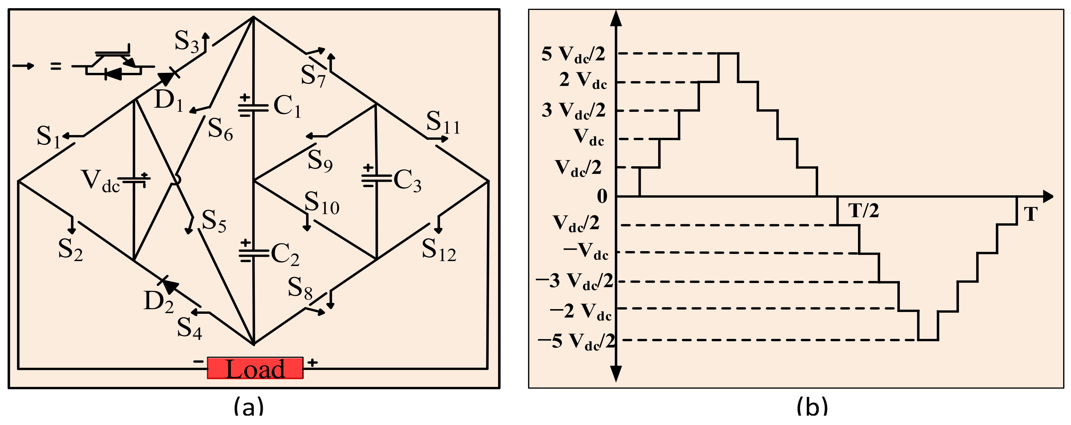 Electronics 10 02262 g001