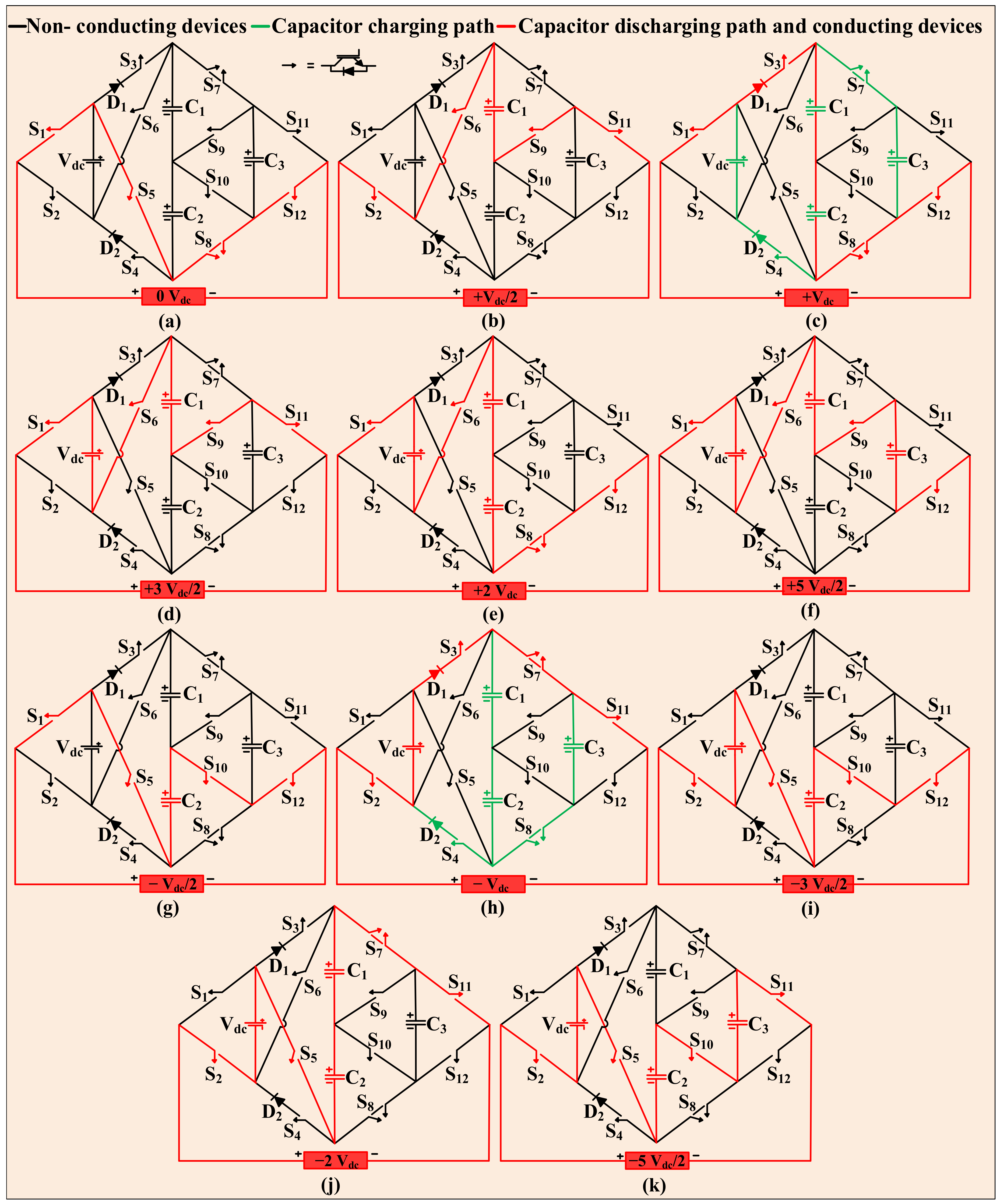 Electronics 10 02262 g002
