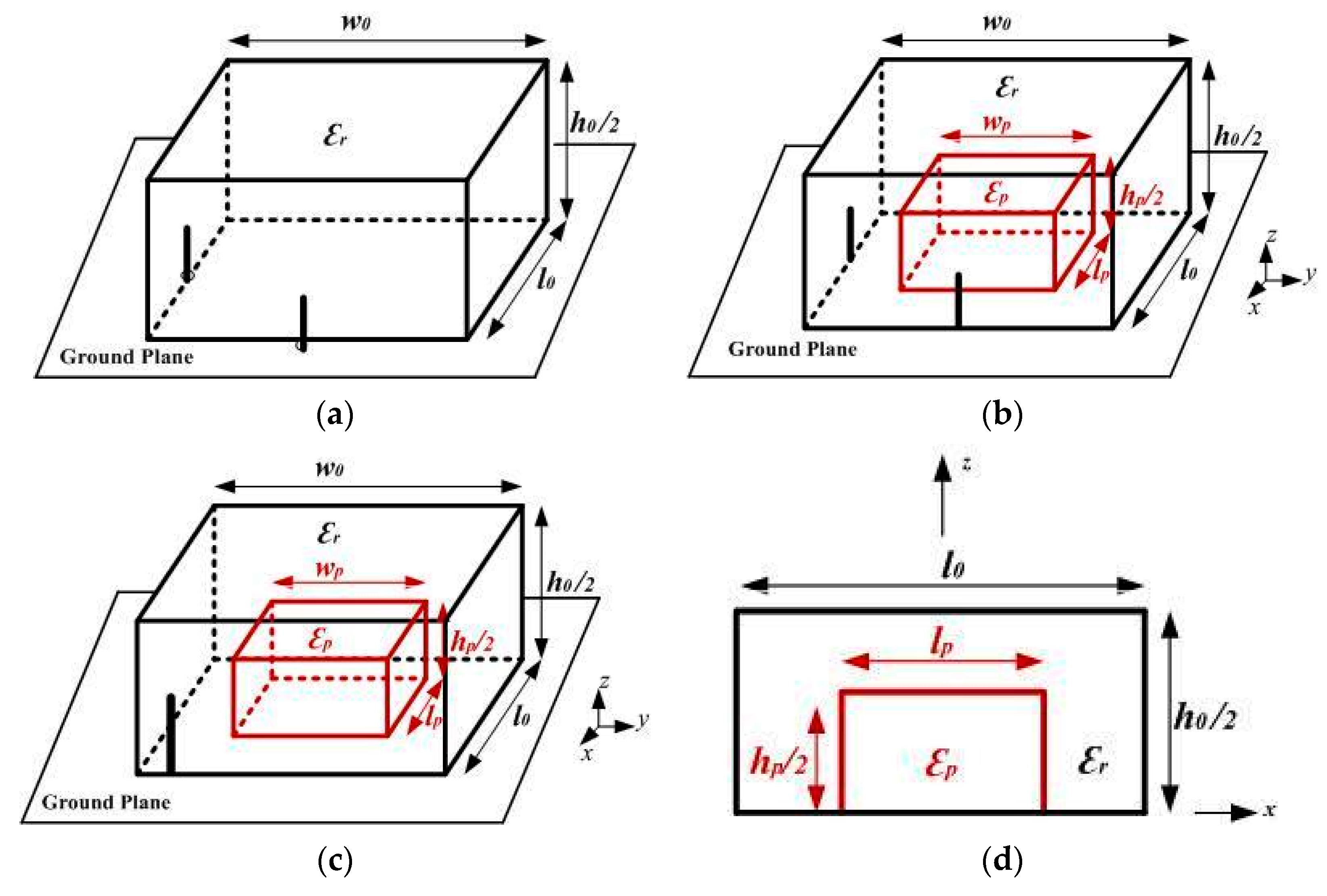 Electronics 10 02273 g001