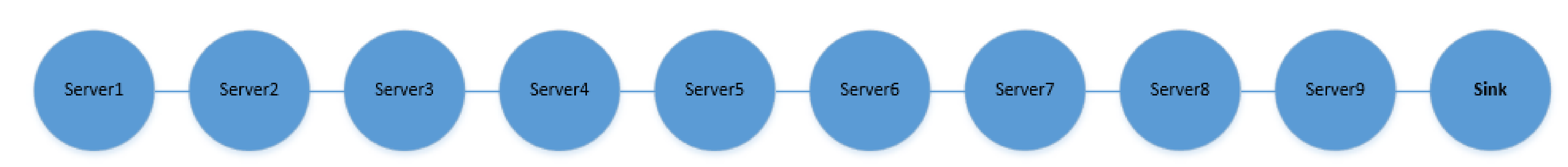 Electronics 10 02274 g003