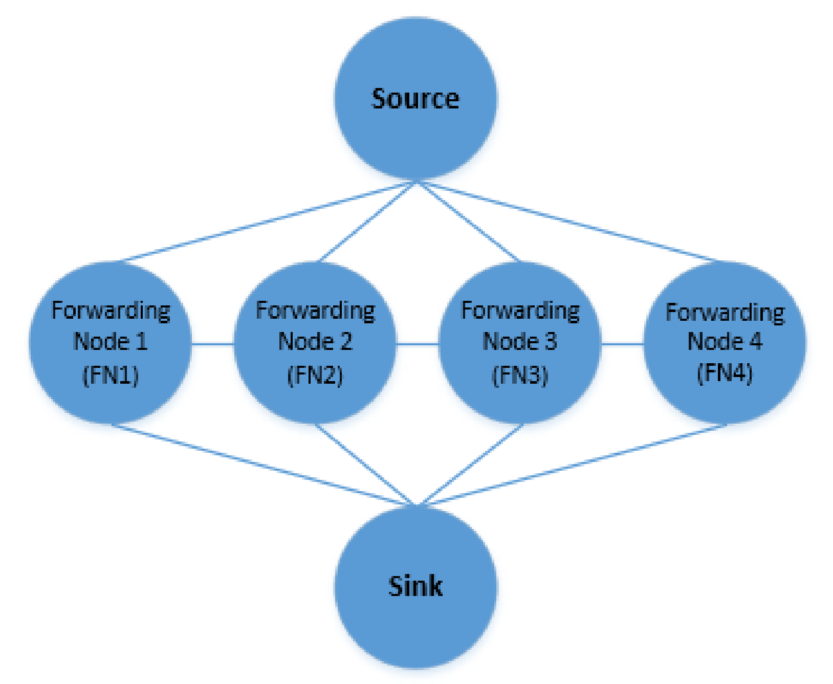 Electronics 10 02274 g004