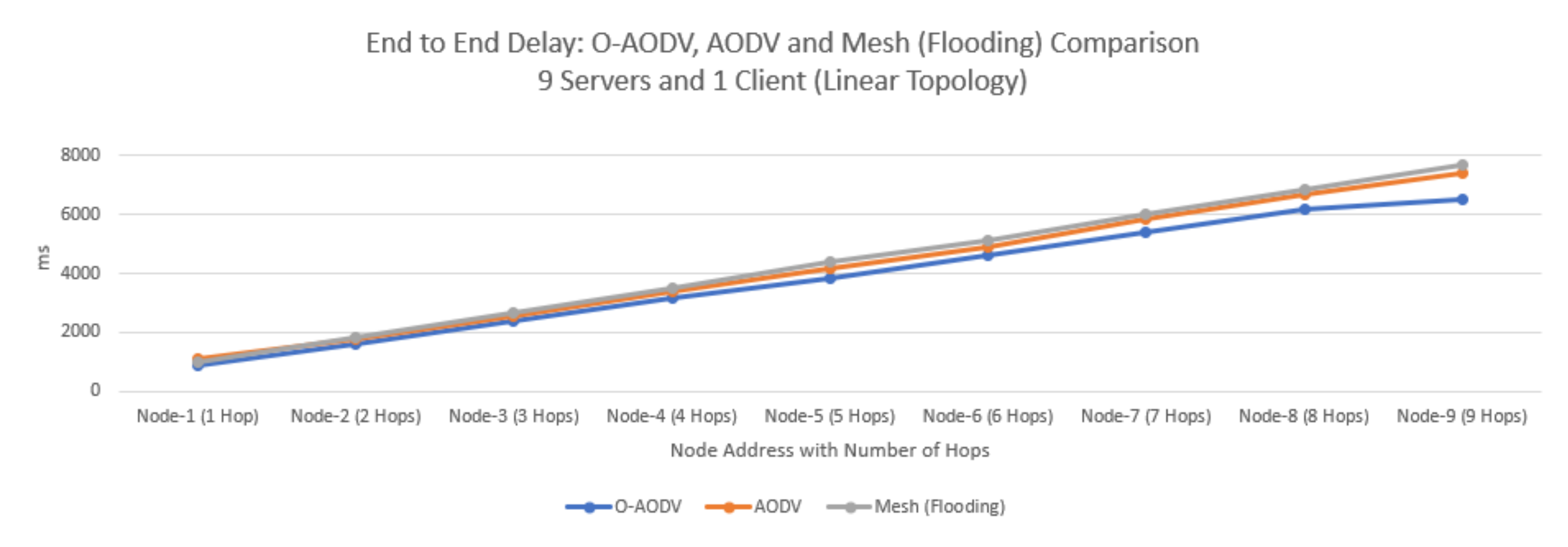 Electronics 10 02274 g008