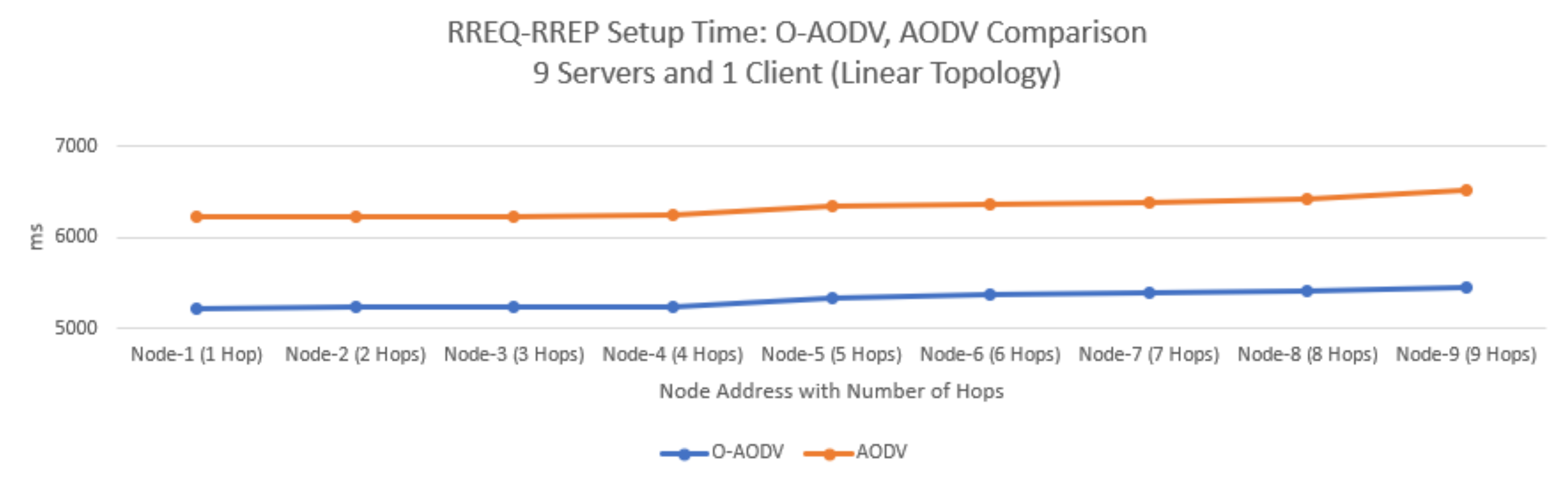 Electronics 10 02274 g011